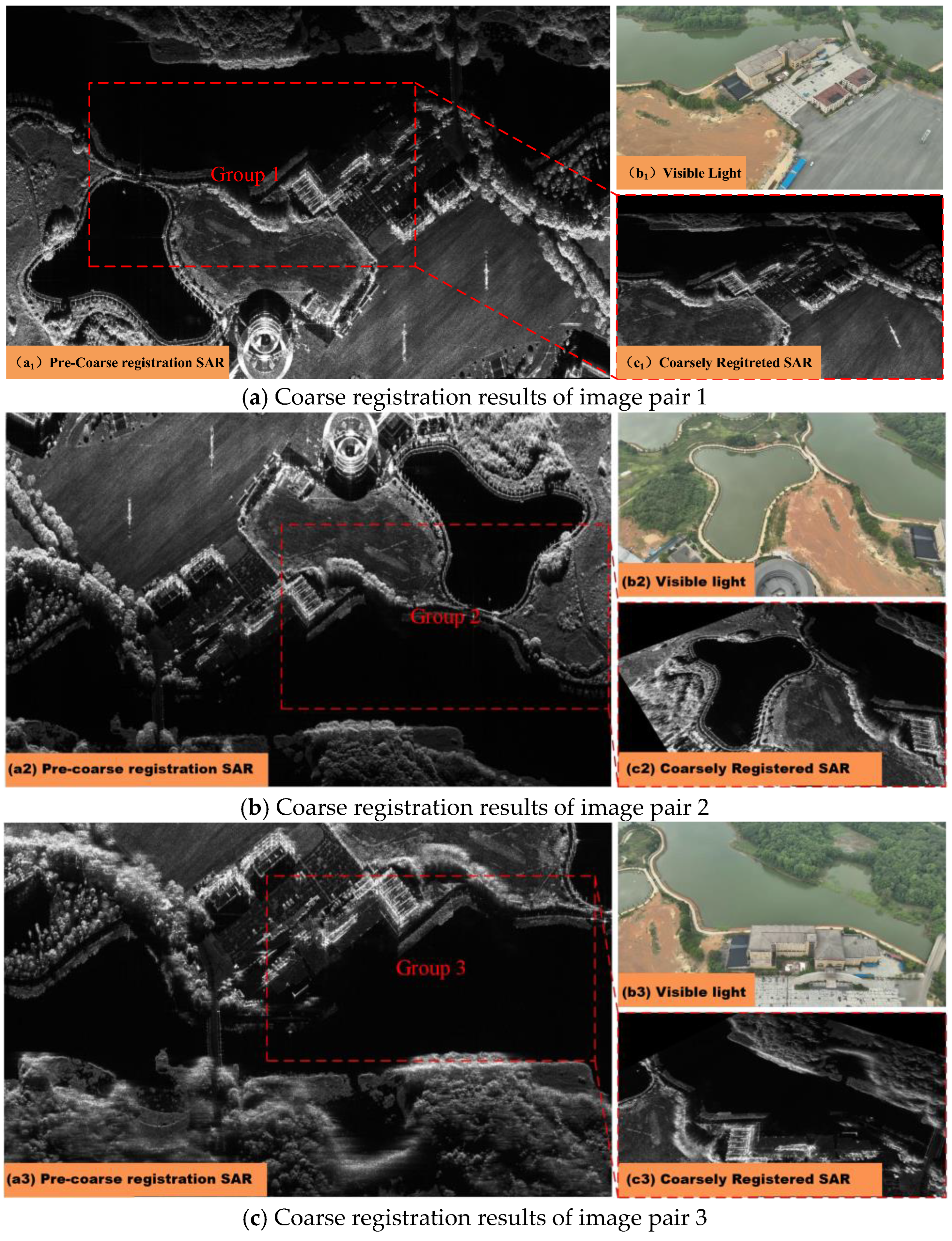 Remotesensing 18 00683 g008