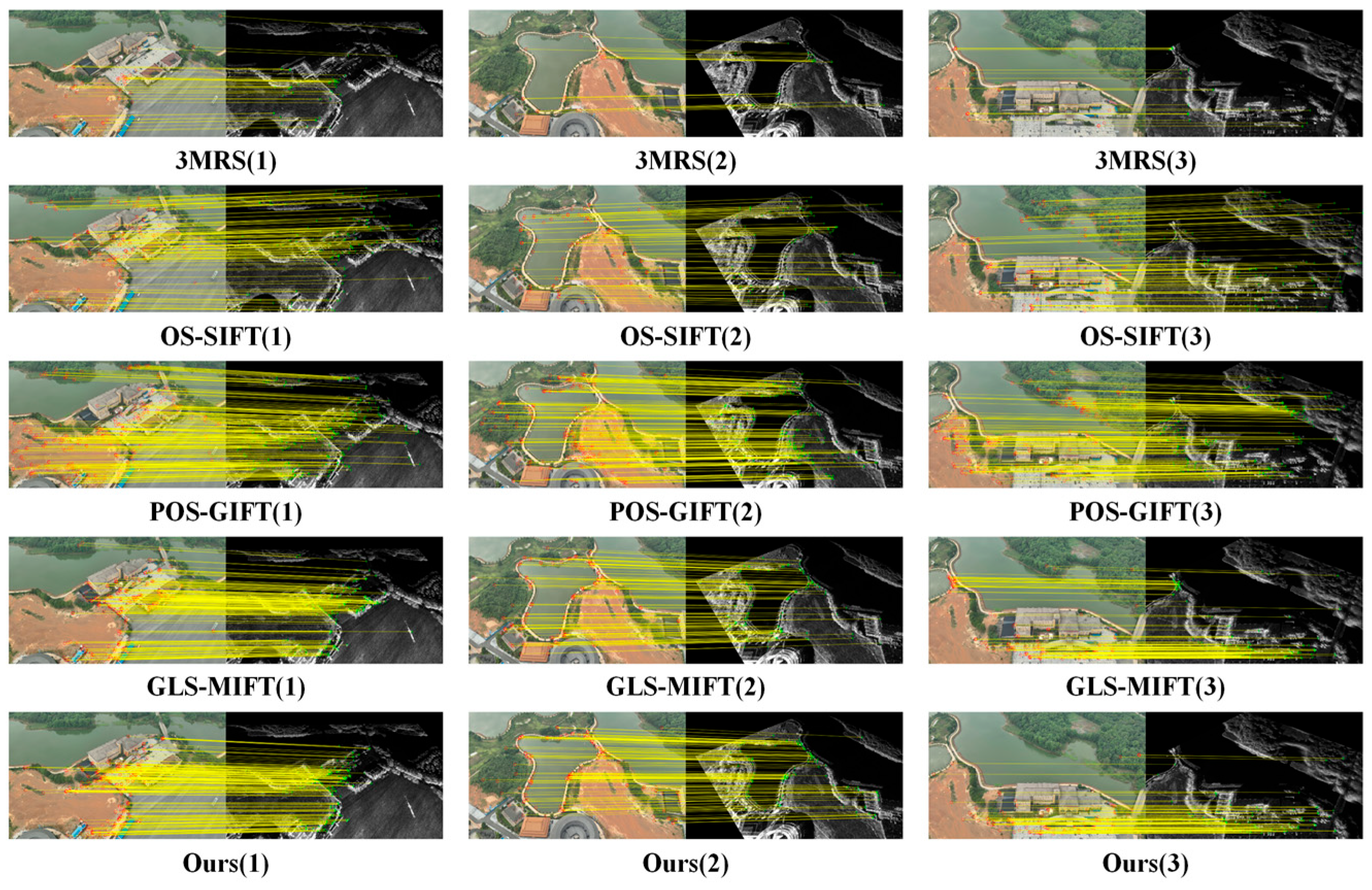 Remotesensing 18 00683 g009