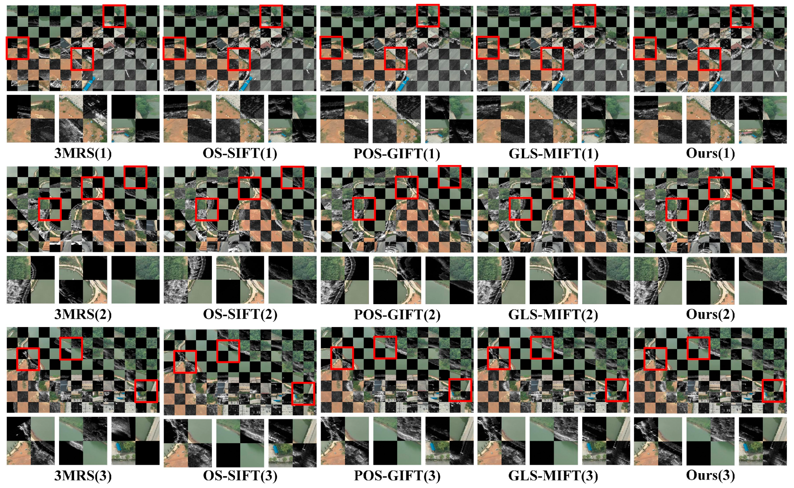 Remotesensing 18 00683 g010