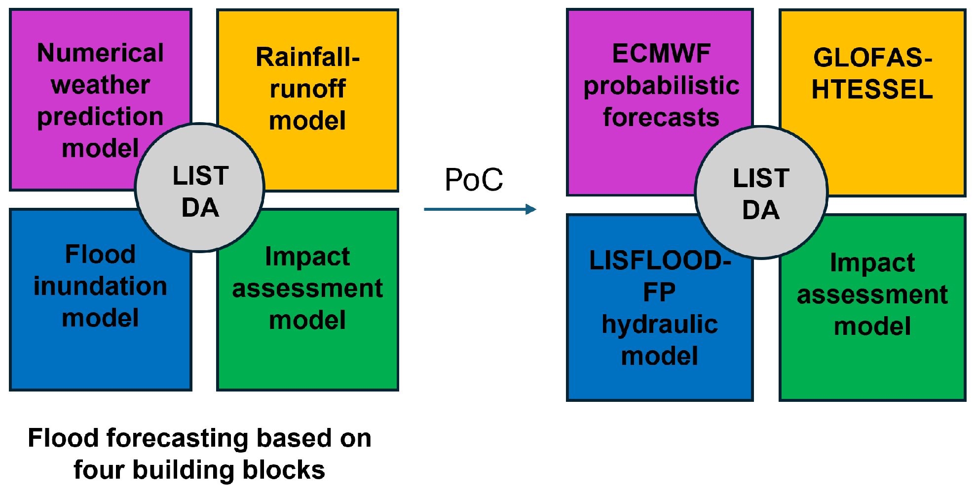 Remotesensing 18 00685 g001 Remotesensing 18 00685 g001