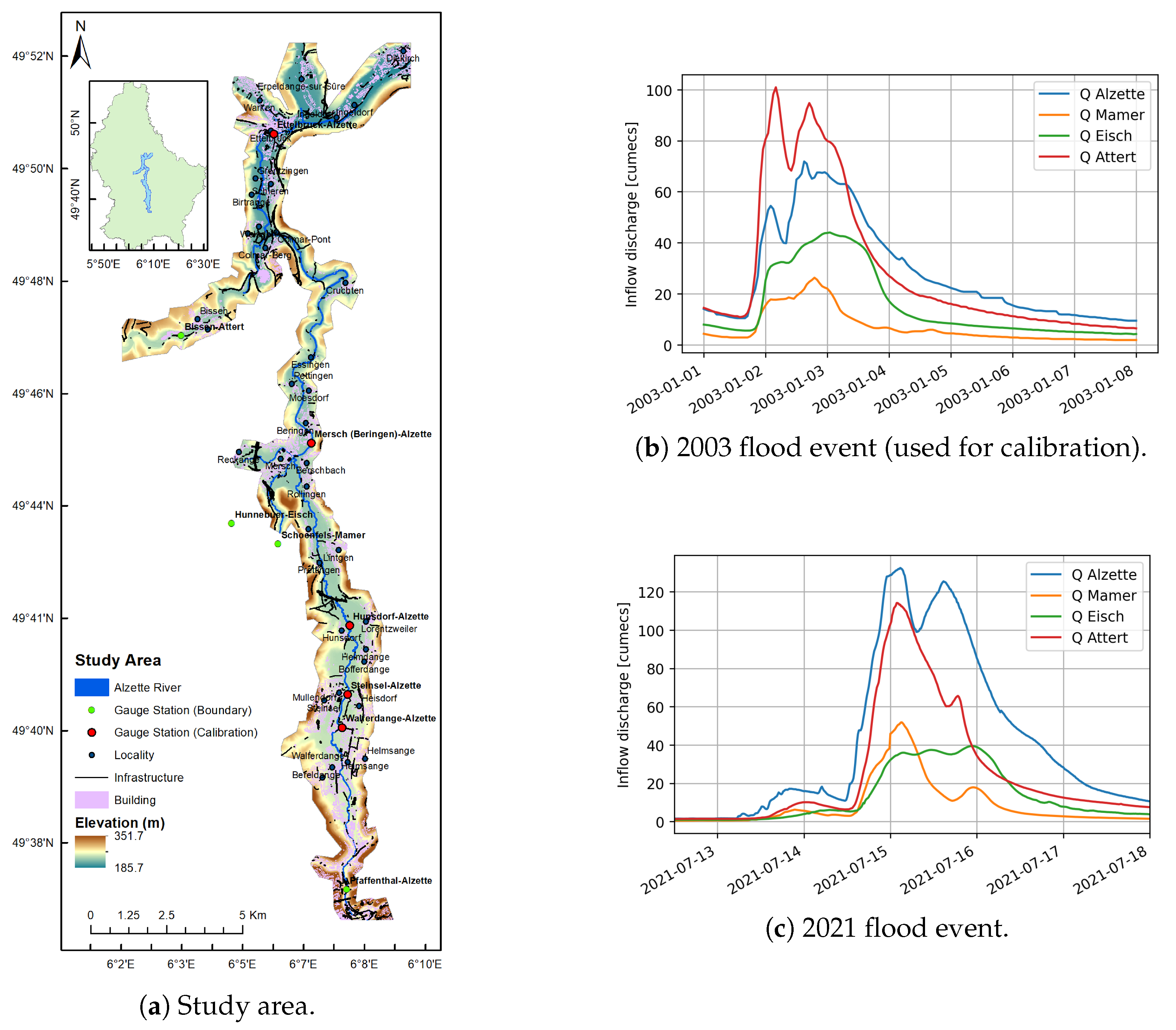 Remotesensing 18 00685 g003 Remotesensing 18 00685 g003