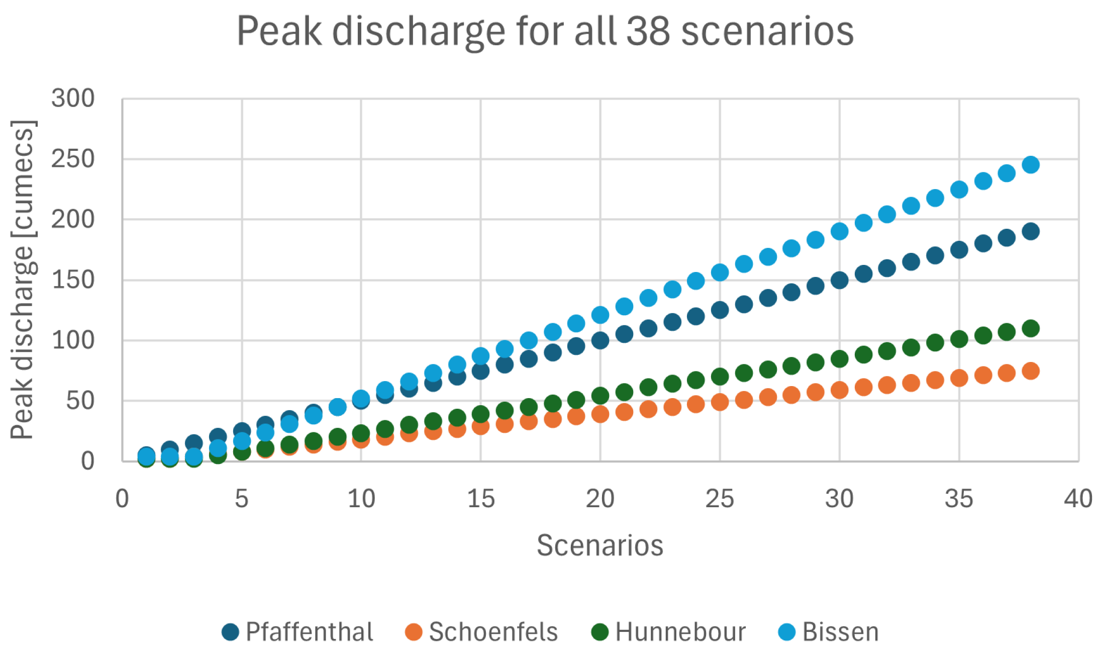 Remotesensing 18 00685 g004 Remotesensing 18 00685 g004