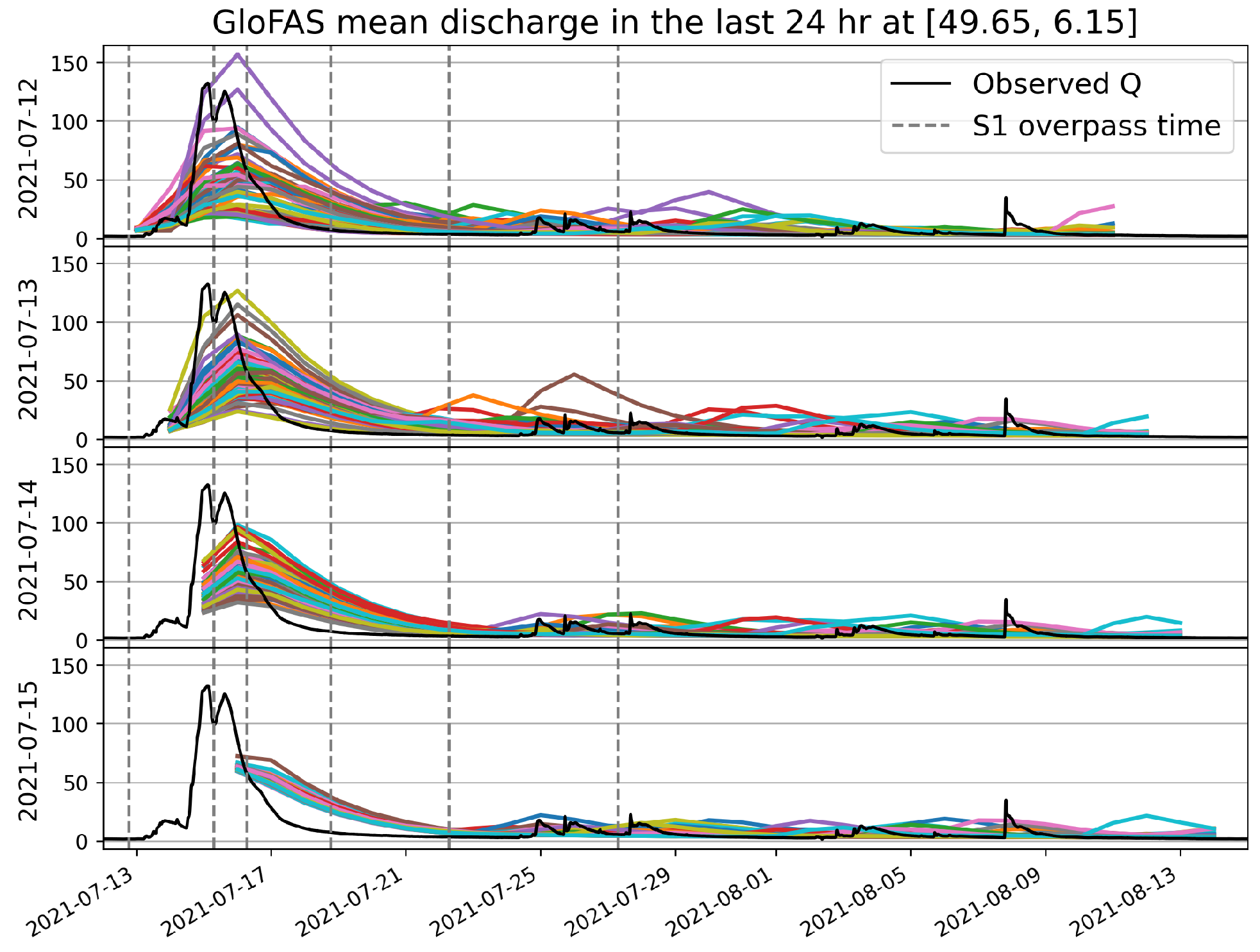 Remotesensing 18 00685 g006 Remotesensing 18 00685 g006