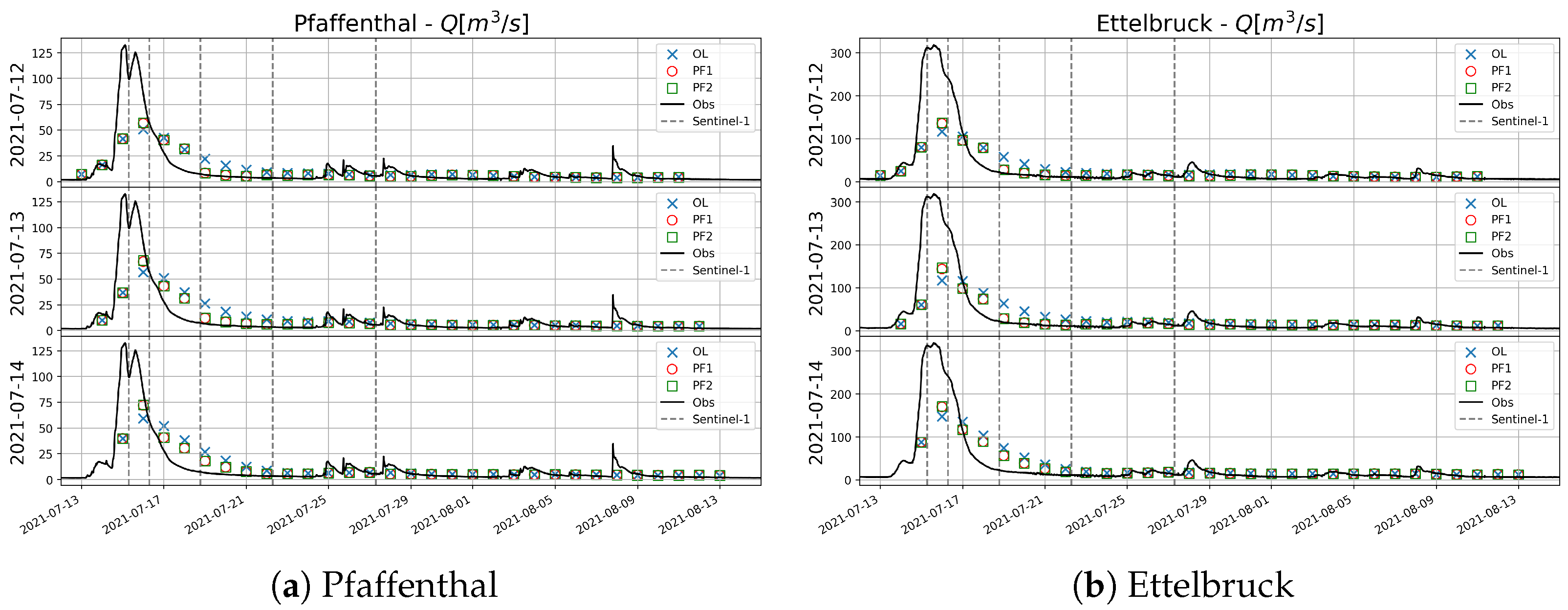 Remotesensing 18 00685 g012 Remotesensing 18 00685 g012