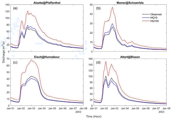 Remotesensing 18 00685 g0a1