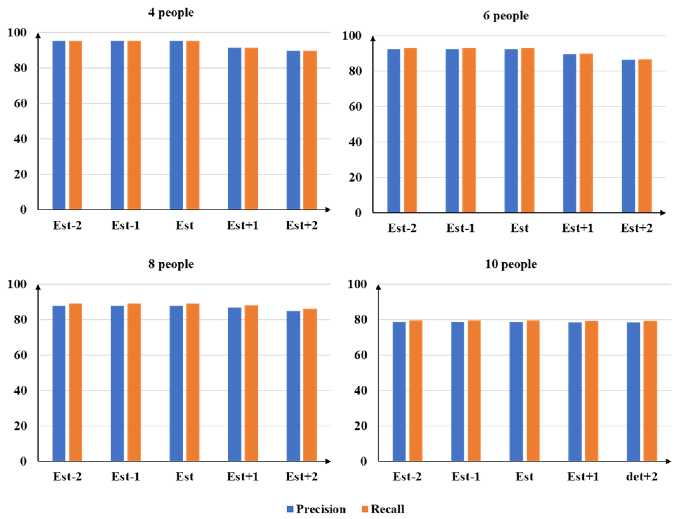 Remotesensing 18 00688 g007