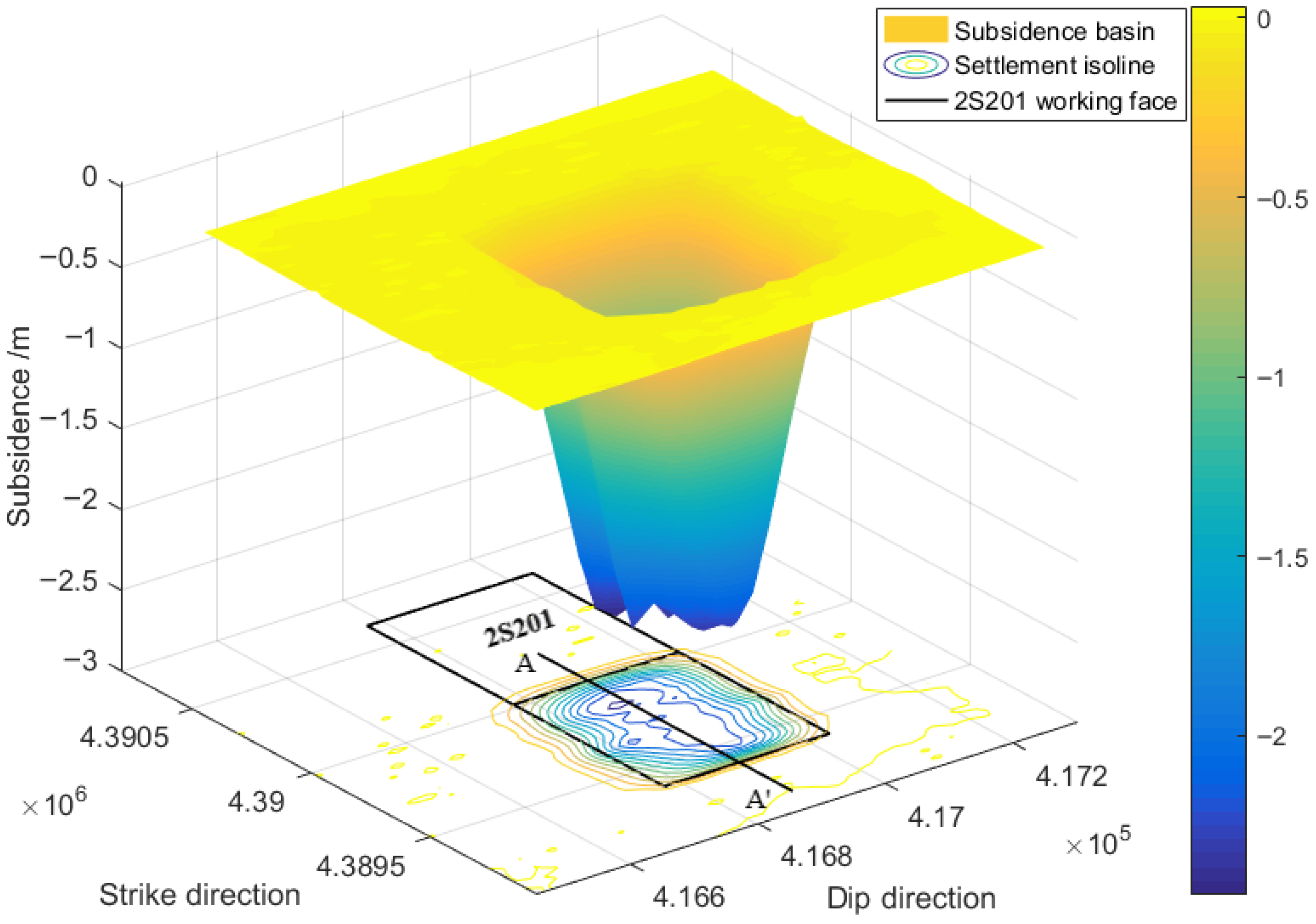 Remotesensing 18 00701 g009