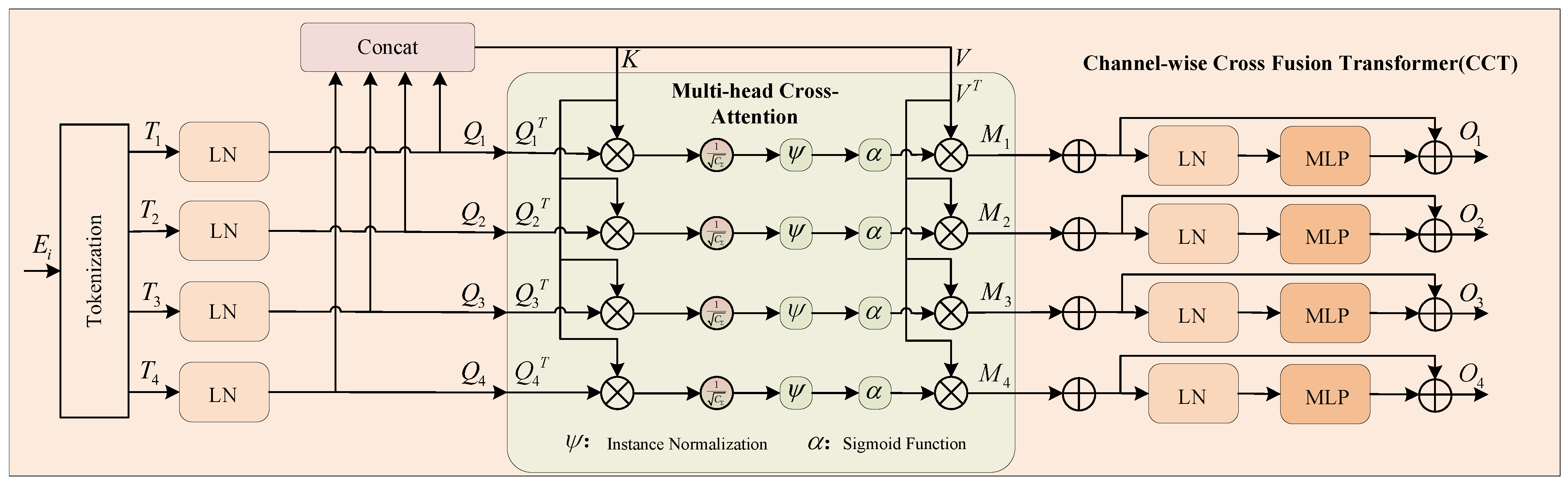 Remotesensing 18 00705 g003 Remotesensing 18 00705 g003