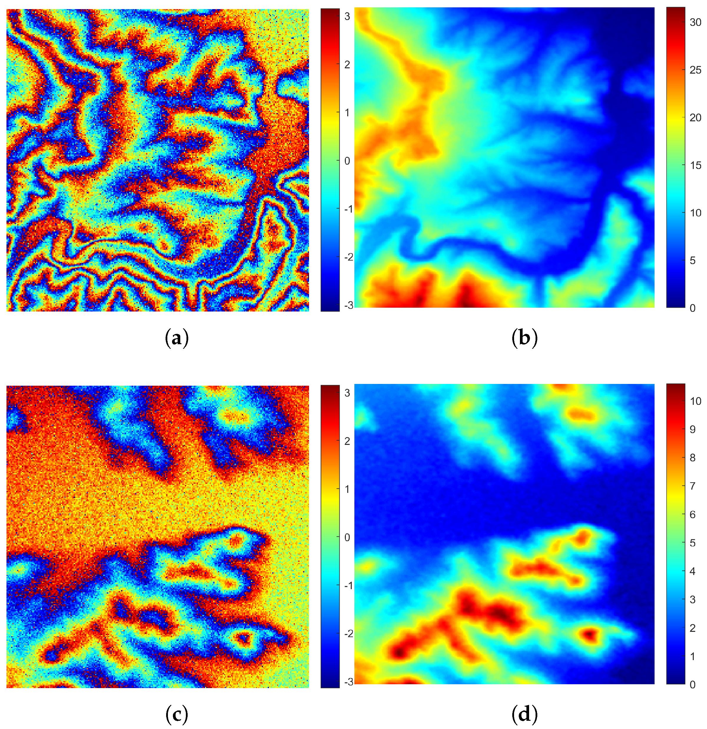 Remotesensing 18 00705 g005 Remotesensing 18 00705 g005