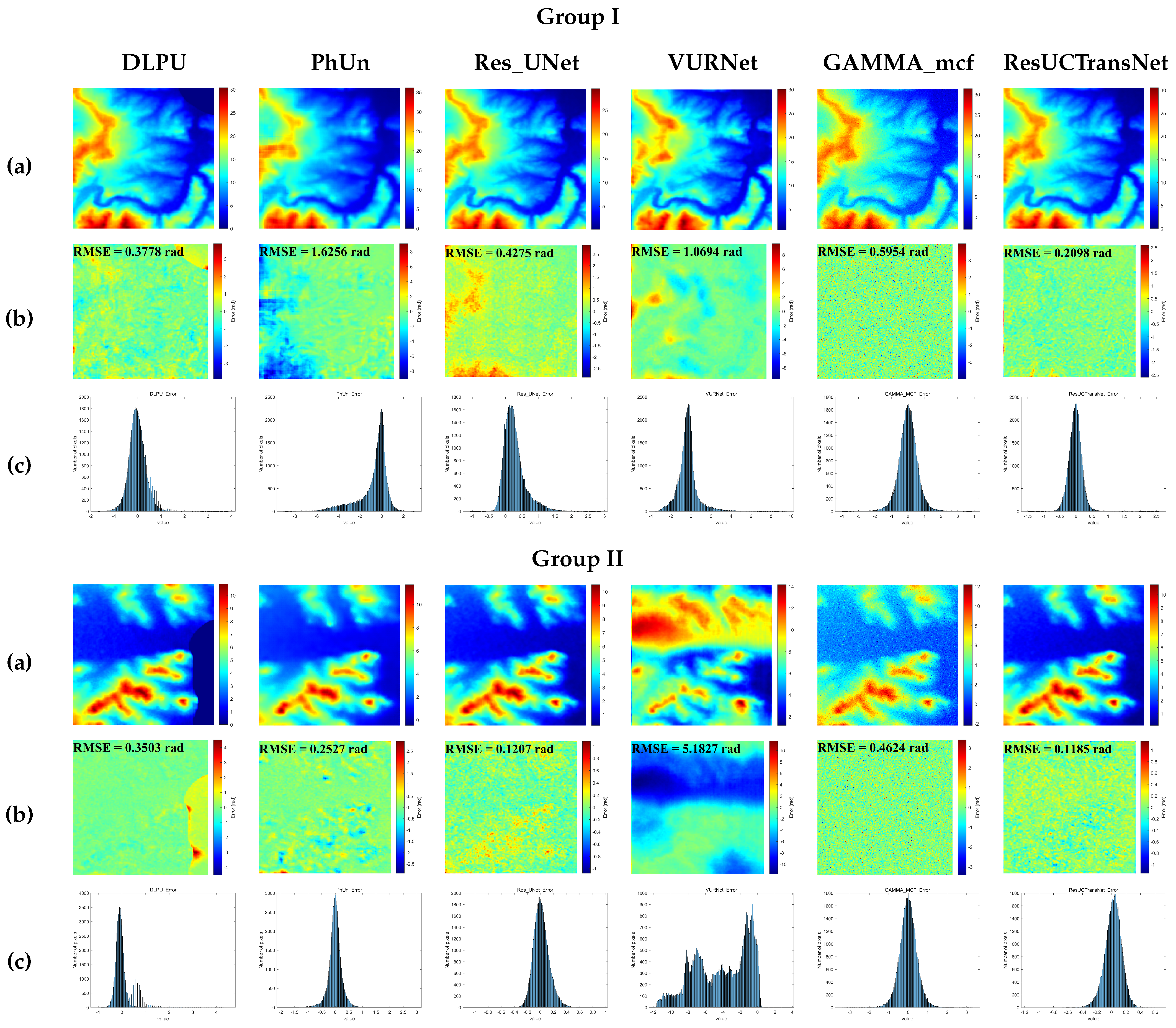 Remotesensing 18 00705 g006 Remotesensing 18 00705 g006