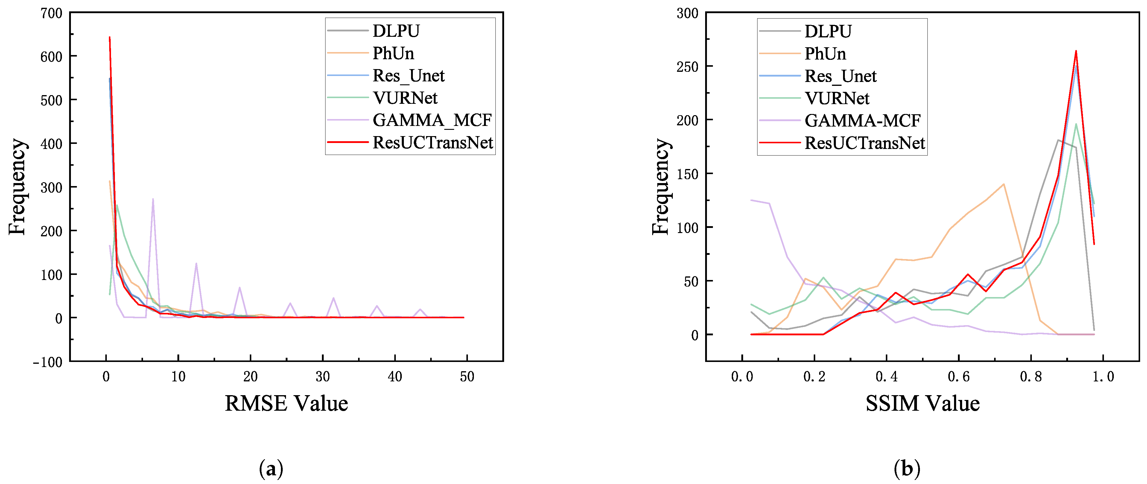 Remotesensing 18 00705 g007 Remotesensing 18 00705 g007