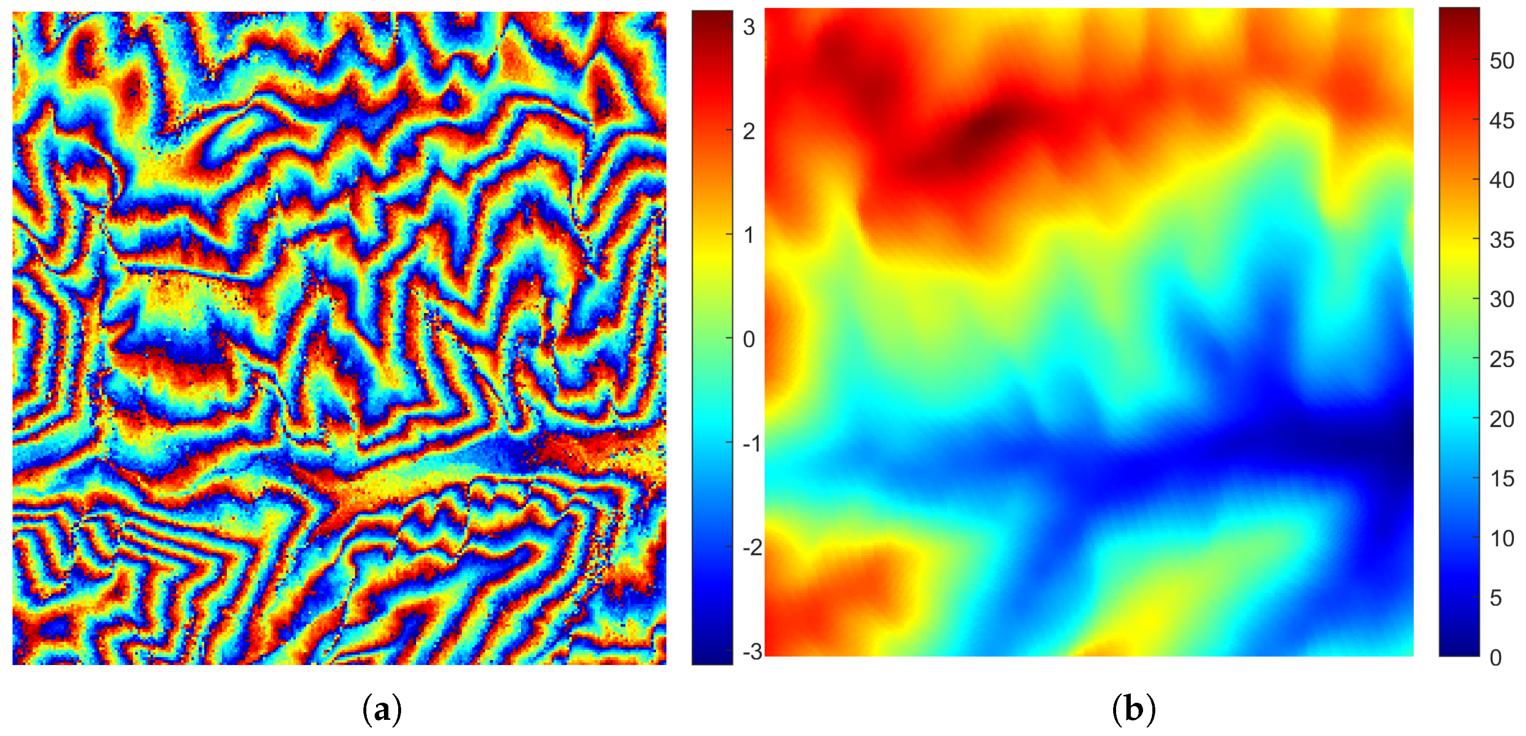 Remotesensing 18 00705 g008 Remotesensing 18 00705 g008