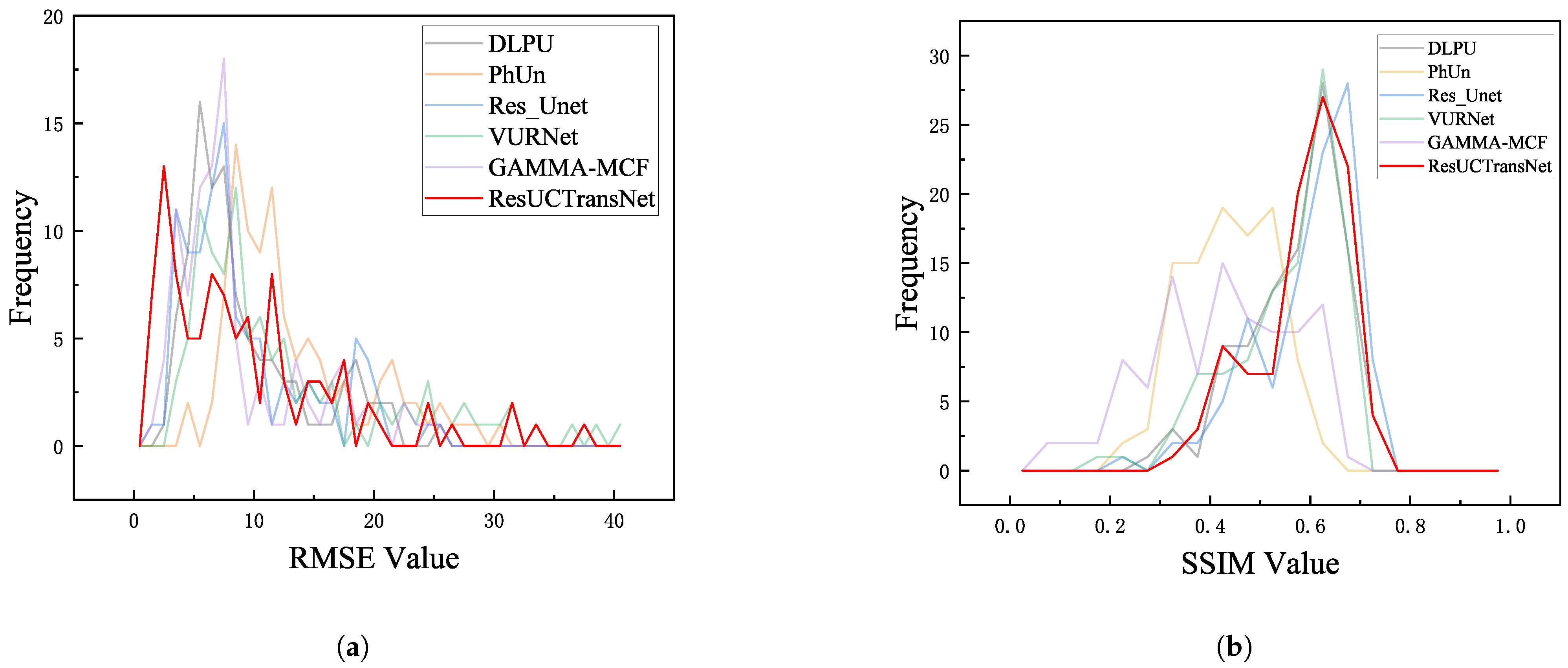 Remotesensing 18 00705 g010 Remotesensing 18 00705 g010