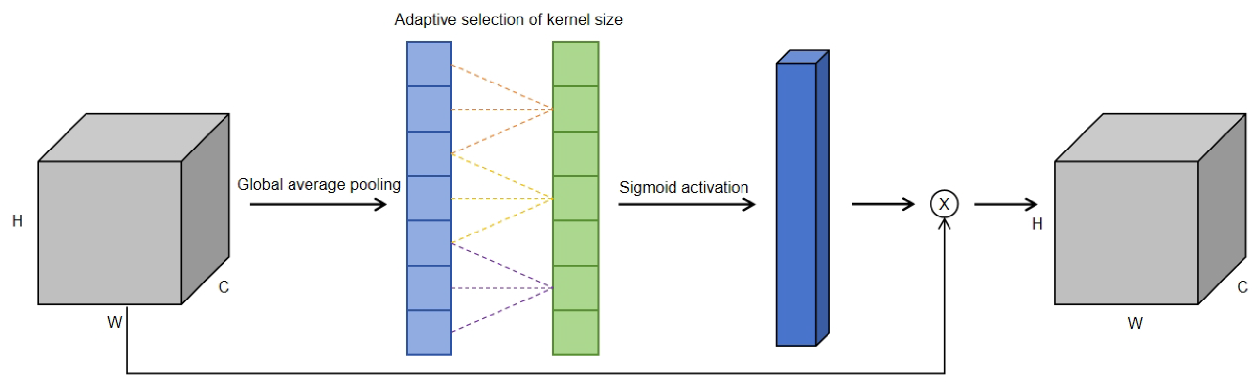 Remotesensing 18 00716 g002 Remotesensing 18 00716 g002