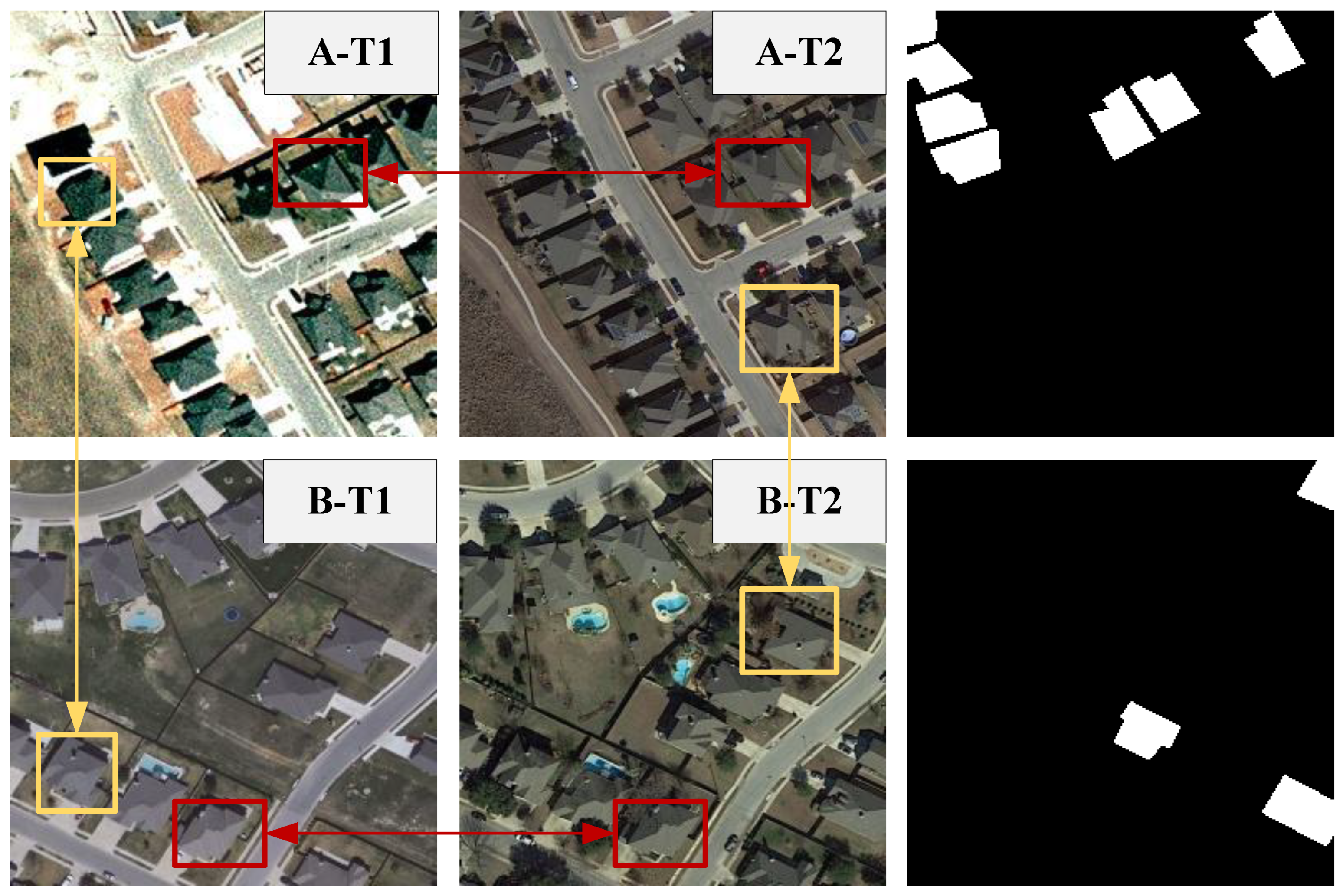 Remotesensing 18 00717 g001
