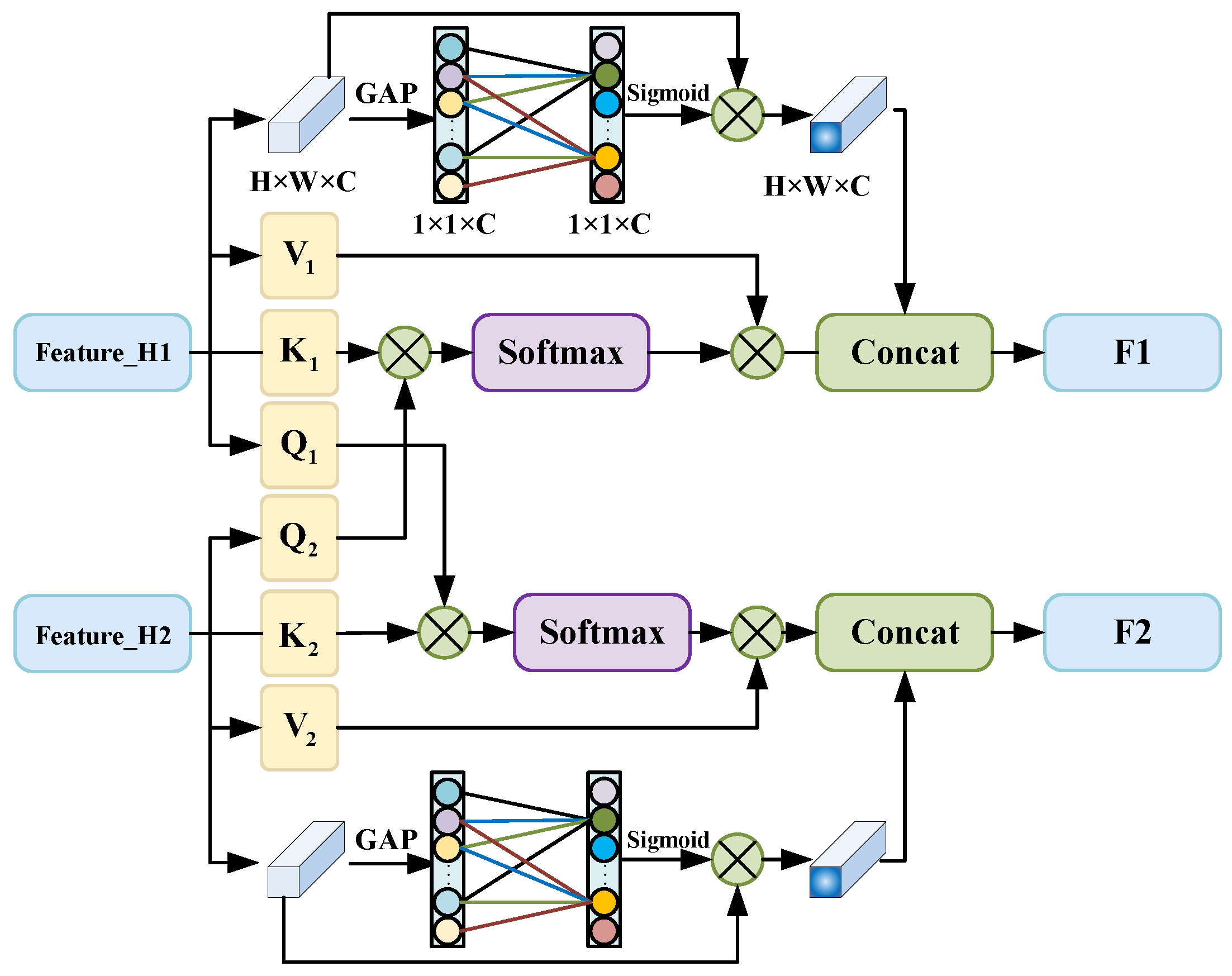 Remotesensing 18 00717 g004