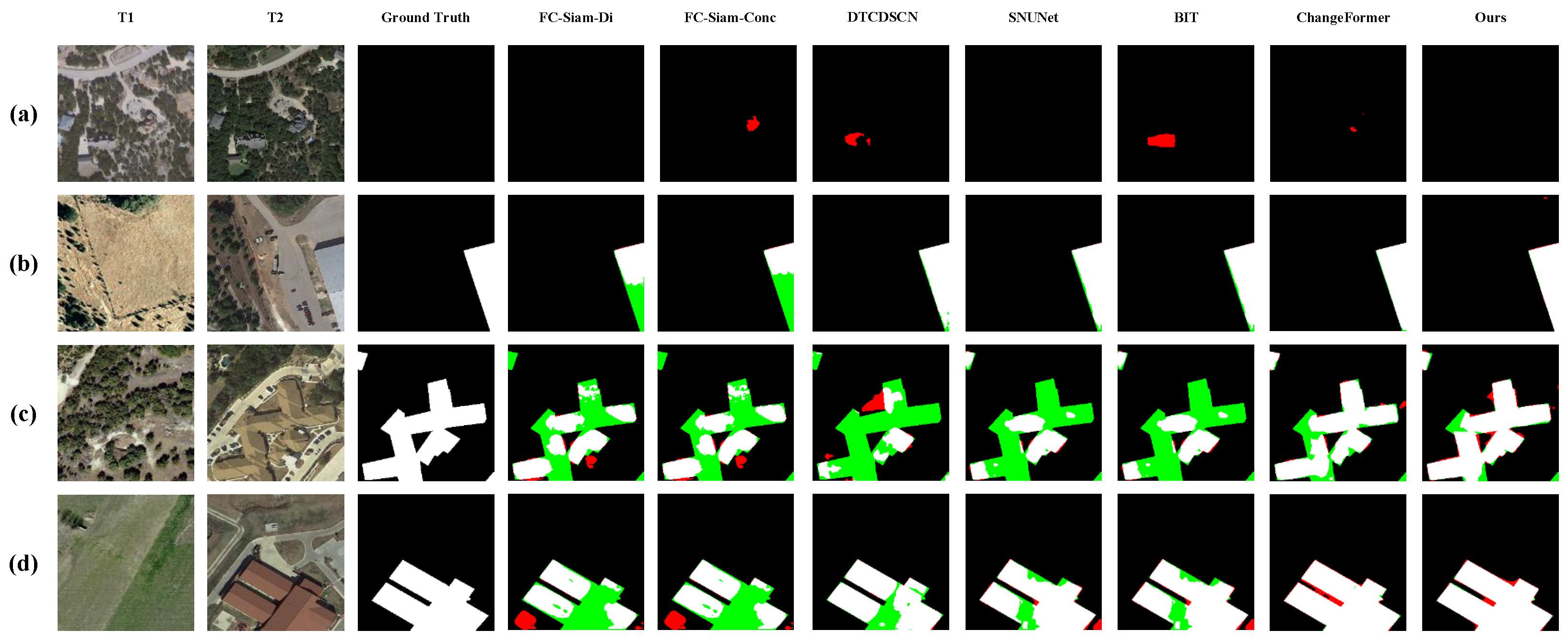 Remotesensing 18 00717 g005