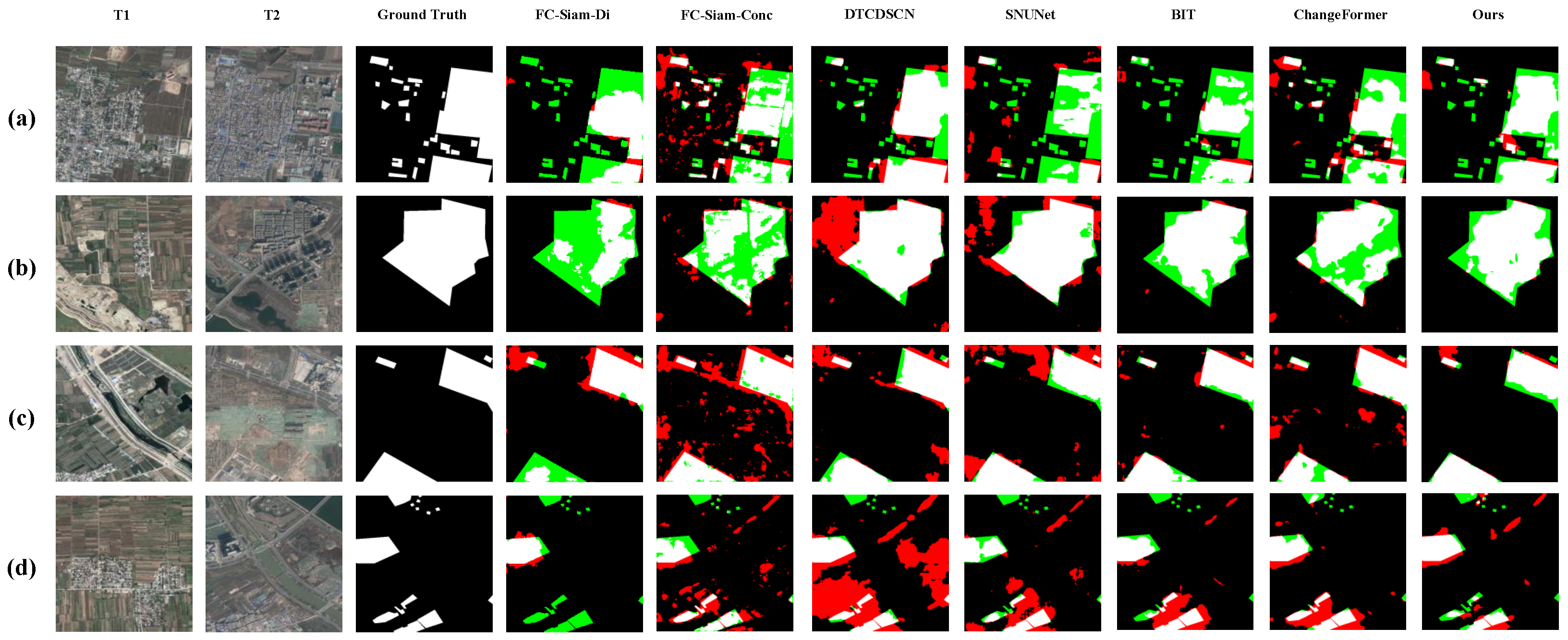 Remotesensing 18 00717 g006