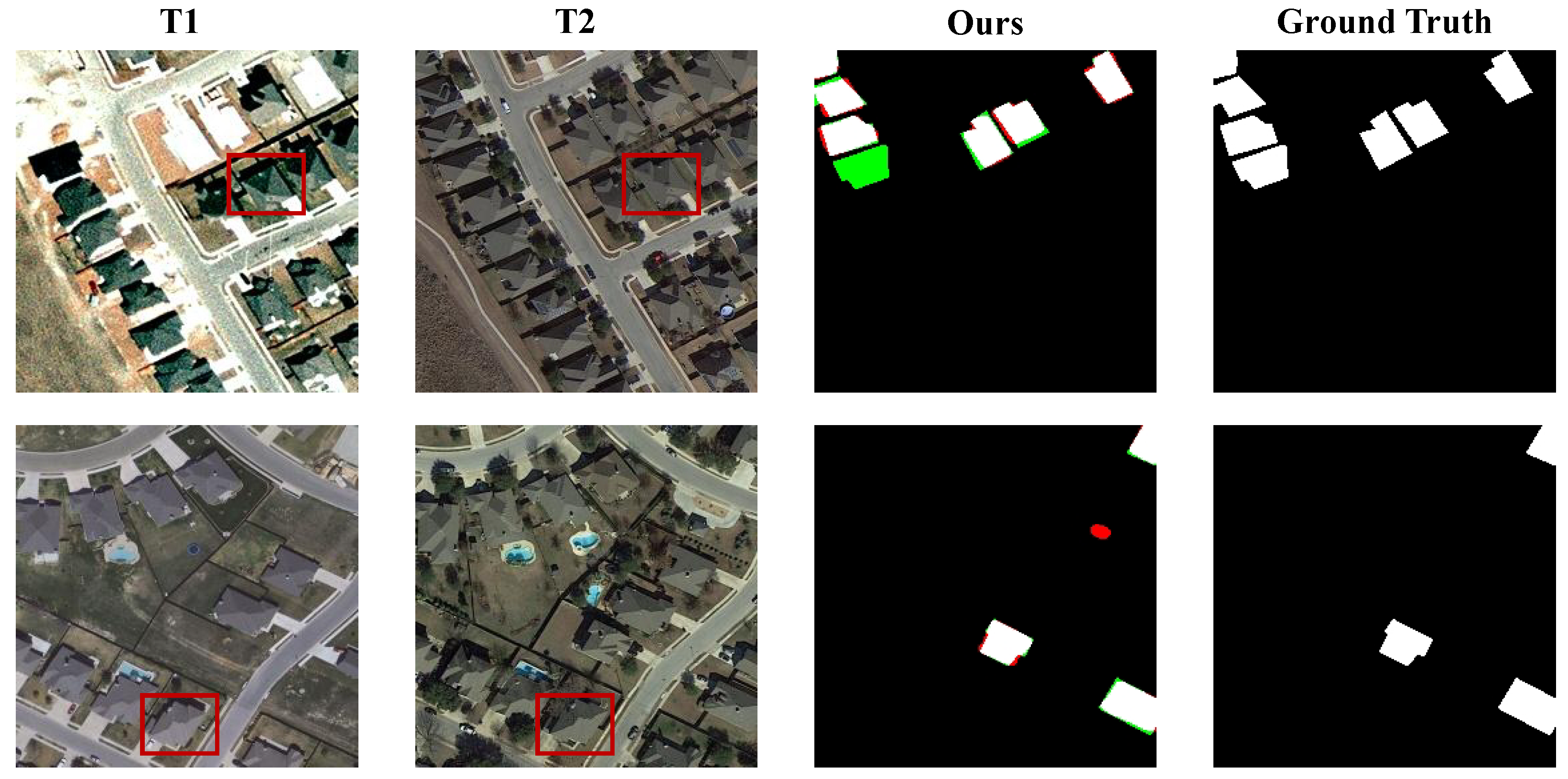 Remotesensing 18 00717 g007
