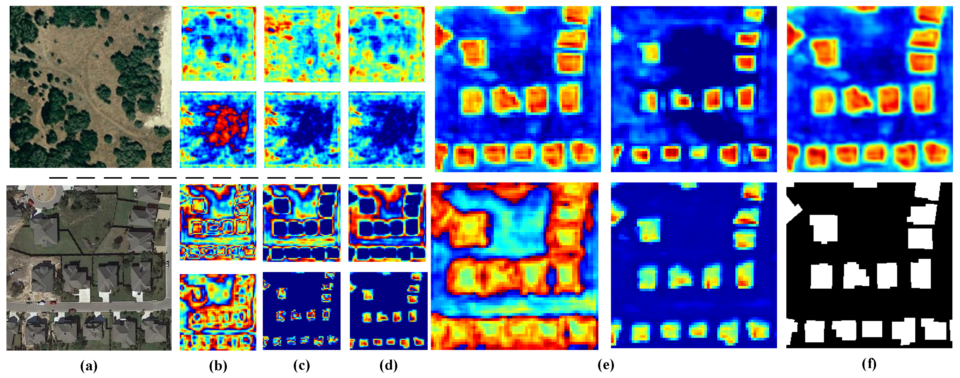 Remotesensing 18 00717 g012