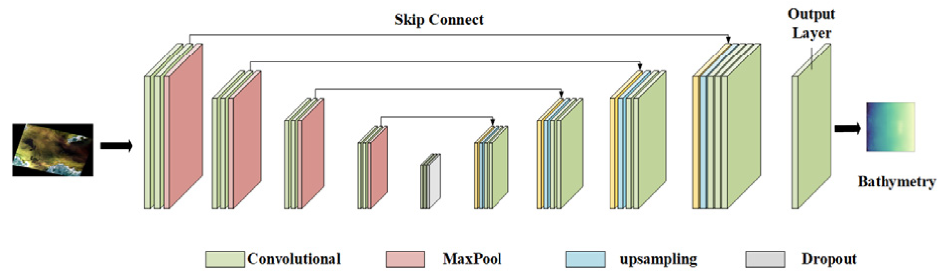 Remotesensing 18 00720 g006 Remotesensing 18 00720 g006