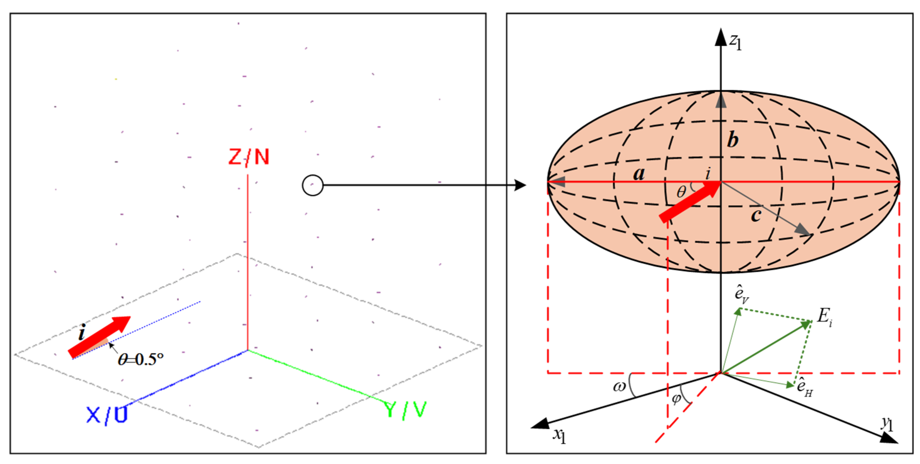 Remotesensing 18 00727 g001