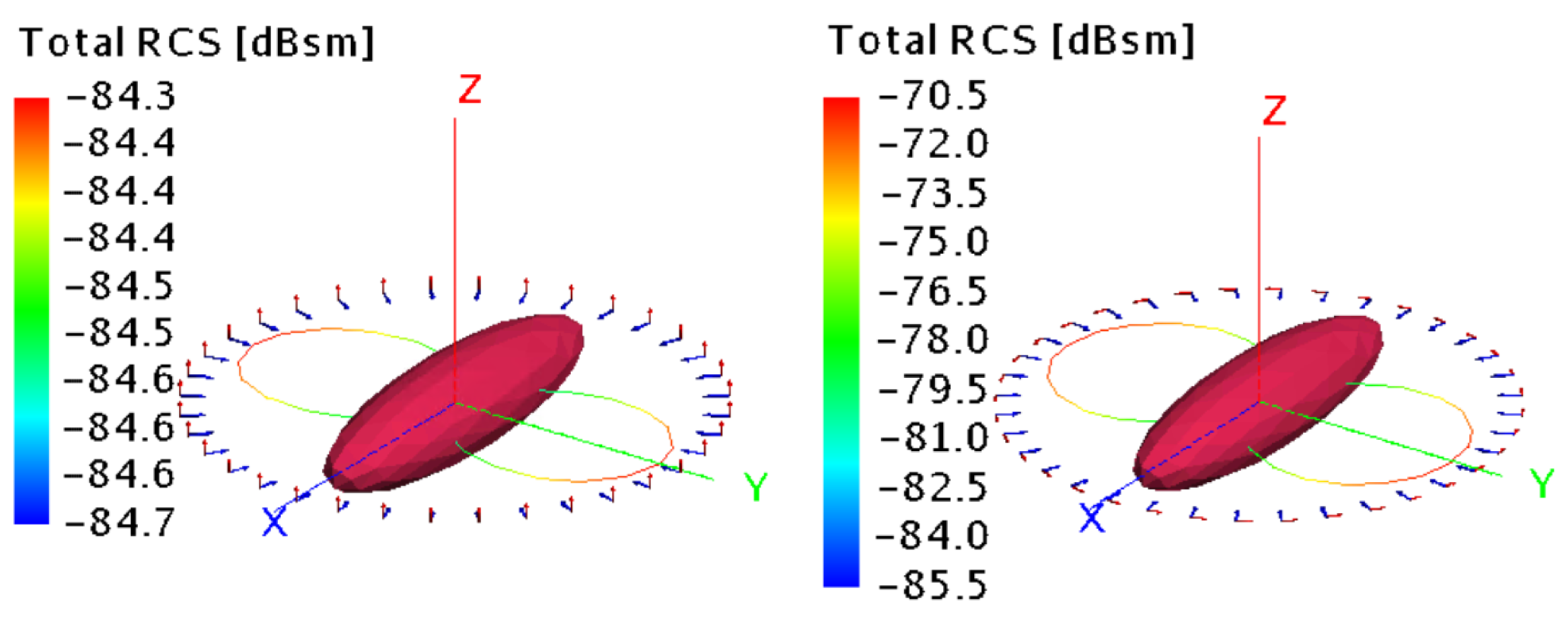 Remotesensing 18 00727 g004