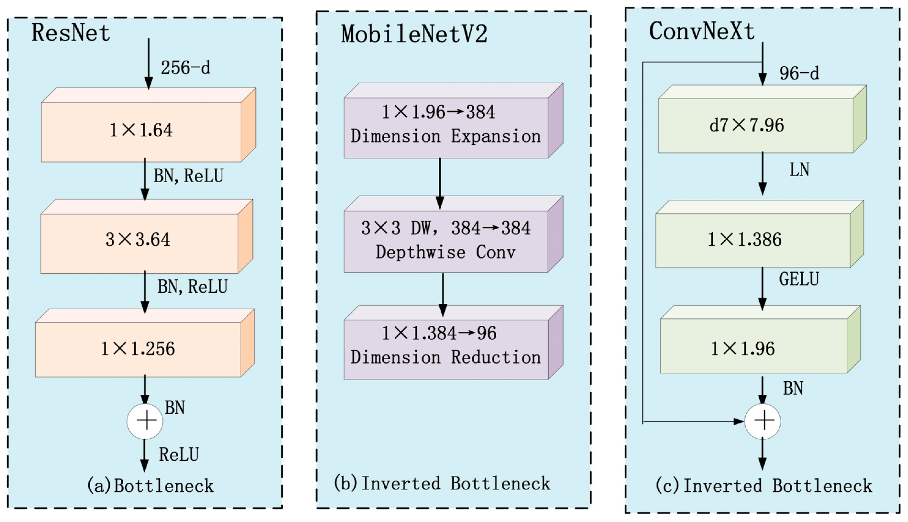 Remotesensing 18 00733 g004 Remotesensing 18 00733 g004