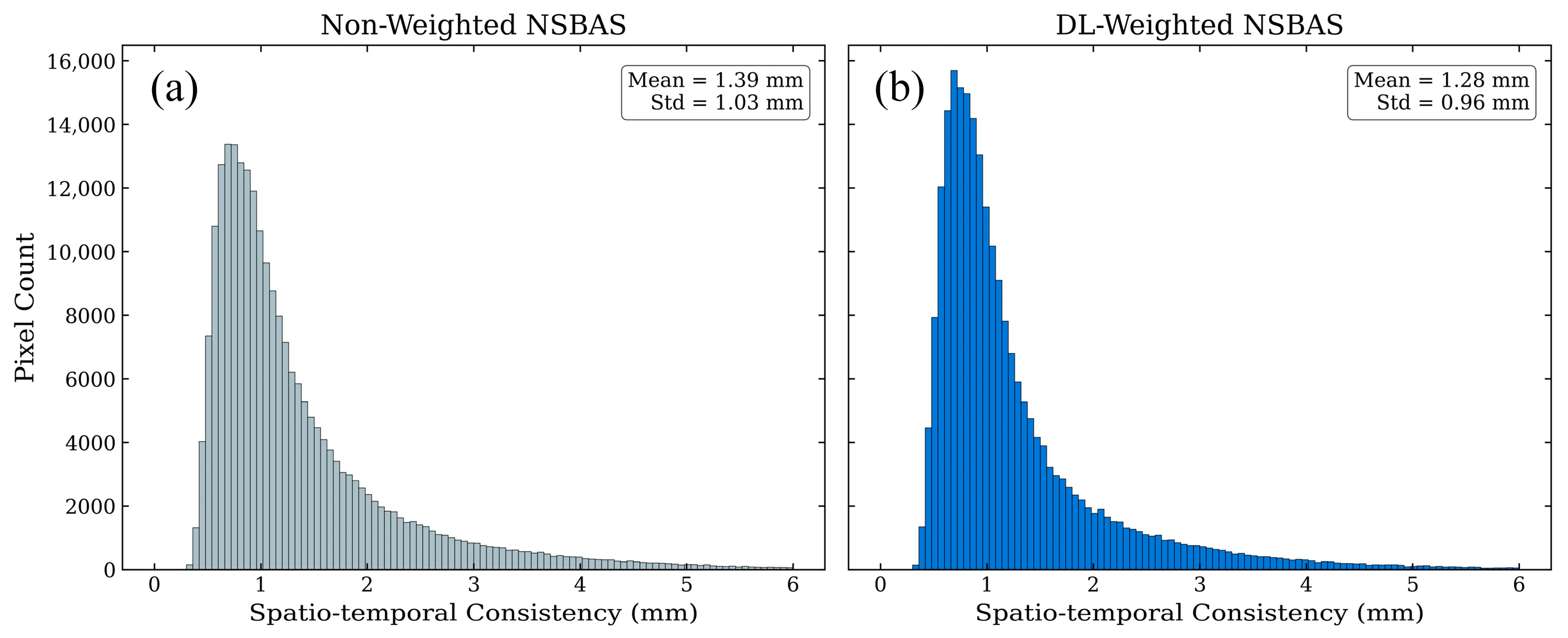 Remotesensing 18 00733 g009 Remotesensing 18 00733 g009