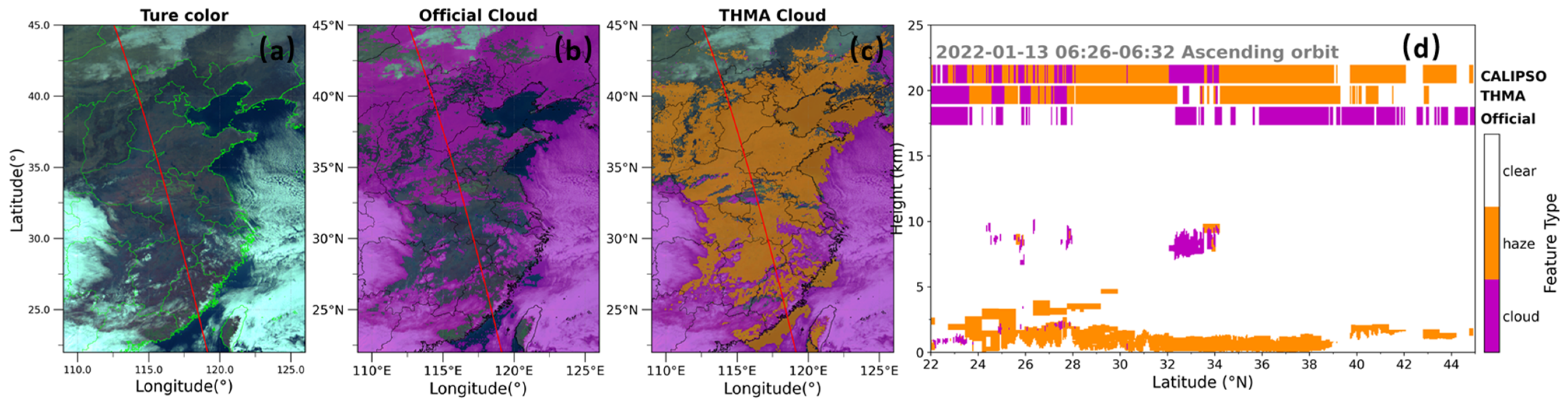 Remotesensing 18 00737 g004 Remotesensing 18 00737 g004