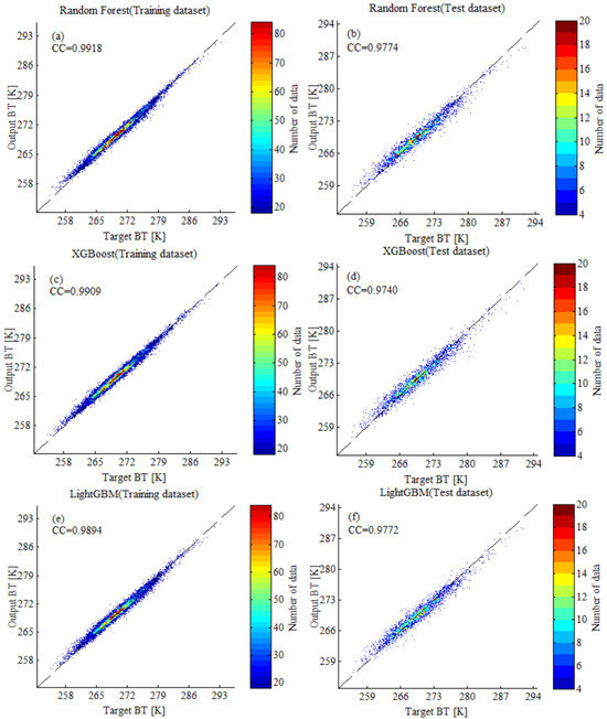 Remotesensing 18 00748 g005a Remotesensing 18 00748 g005a
