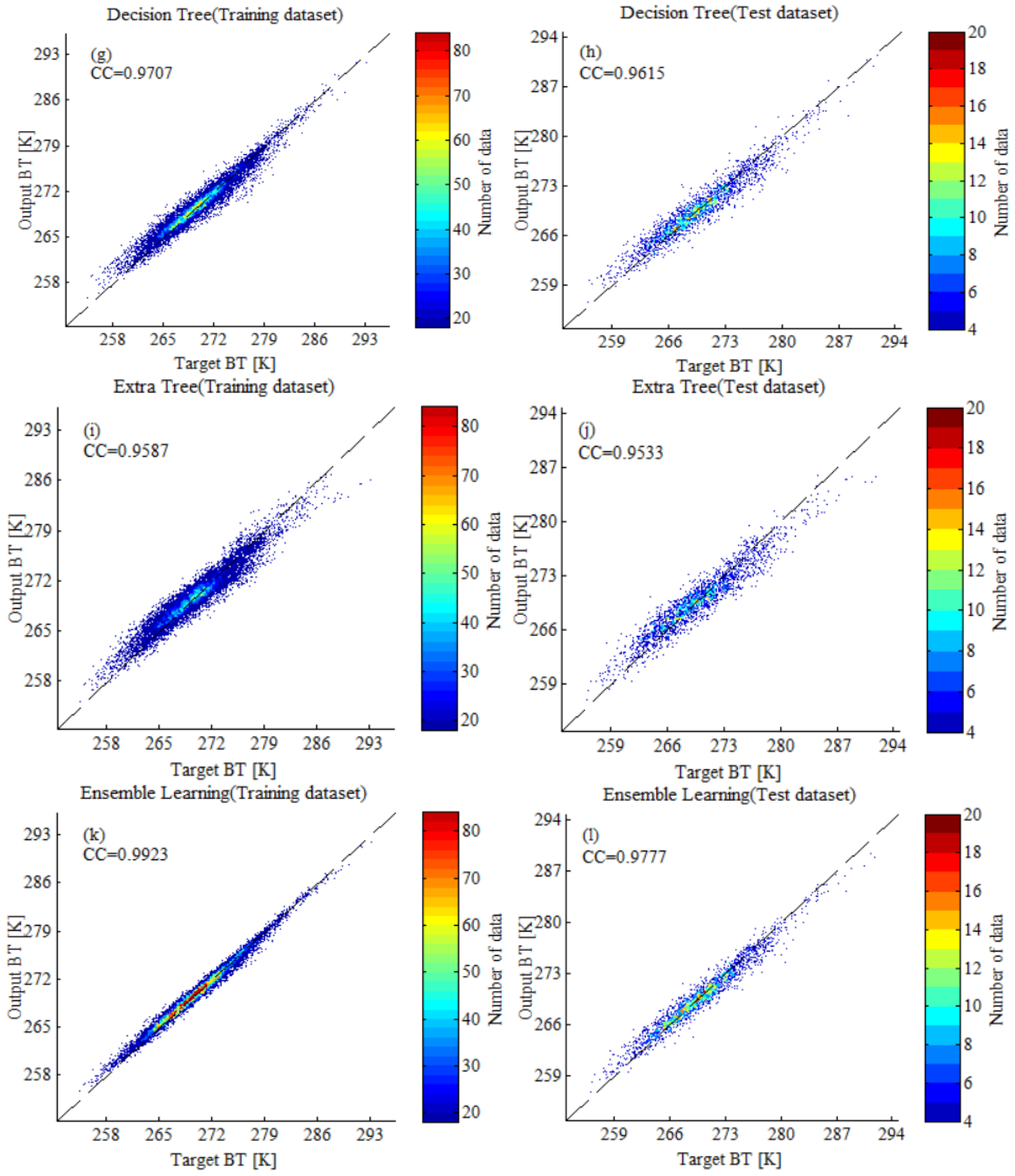 Remotesensing 18 00748 g005b Remotesensing 18 00748 g005b