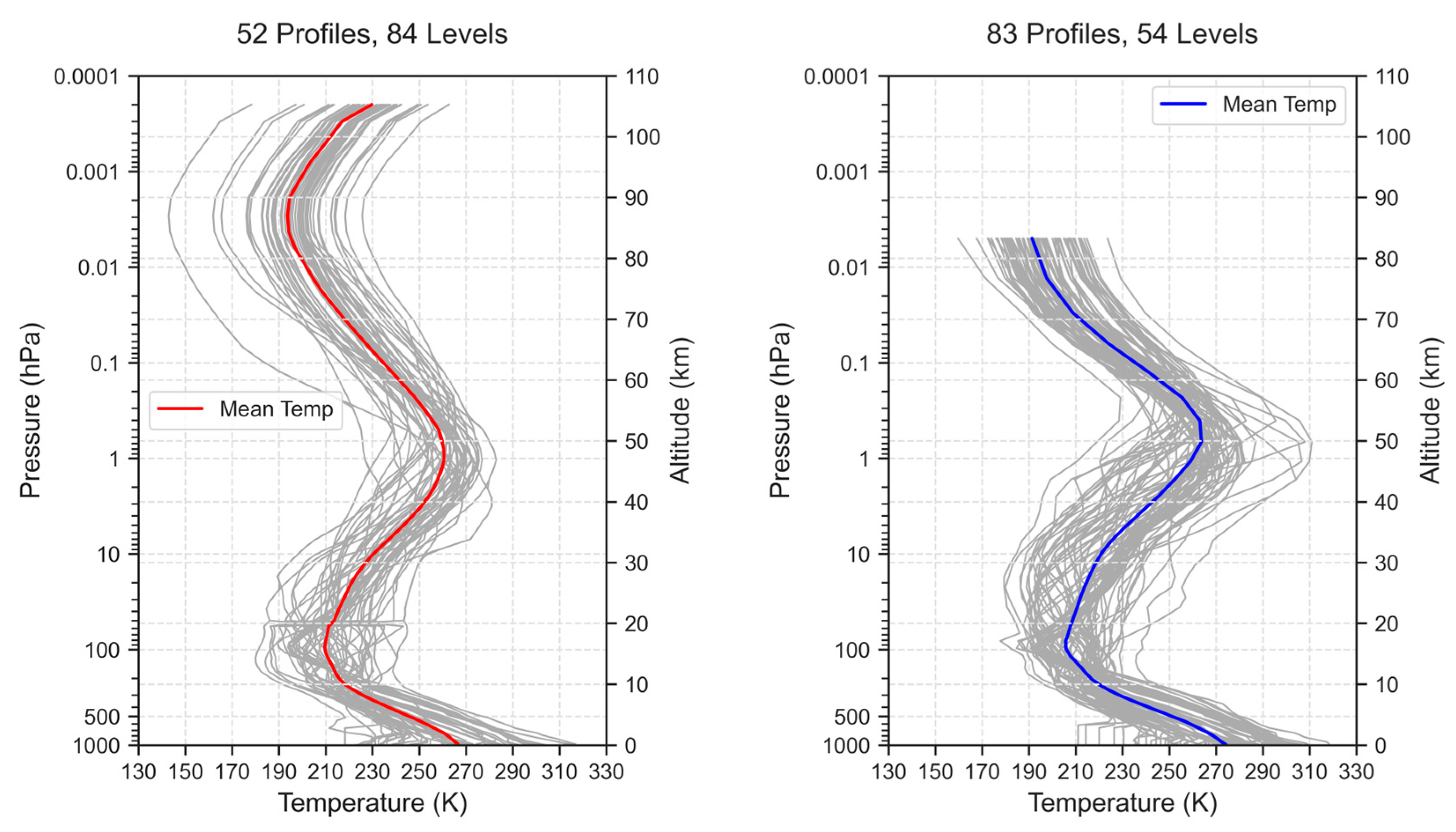 Remotesensing 18 00766 g001