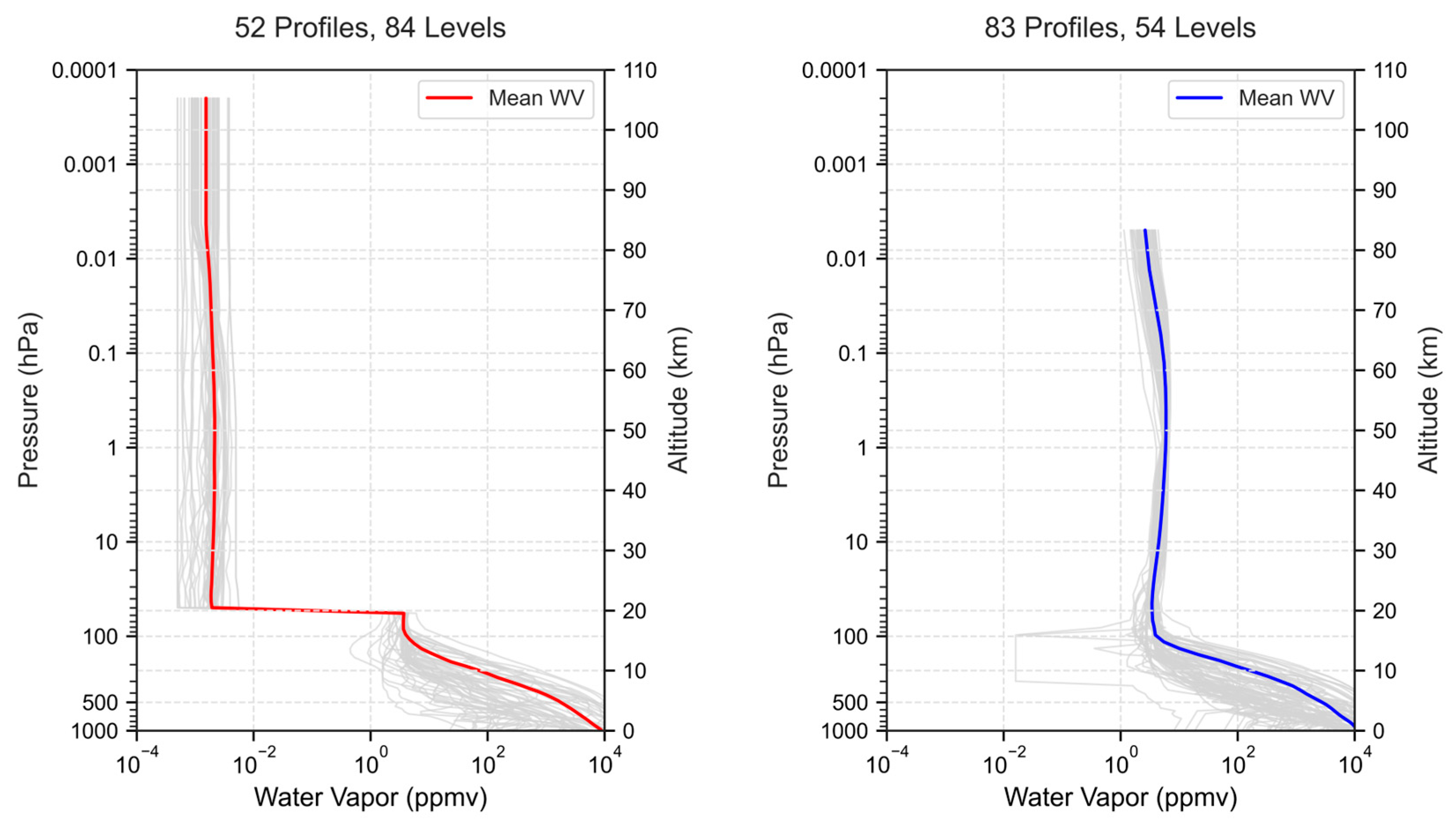 Remotesensing 18 00766 g002