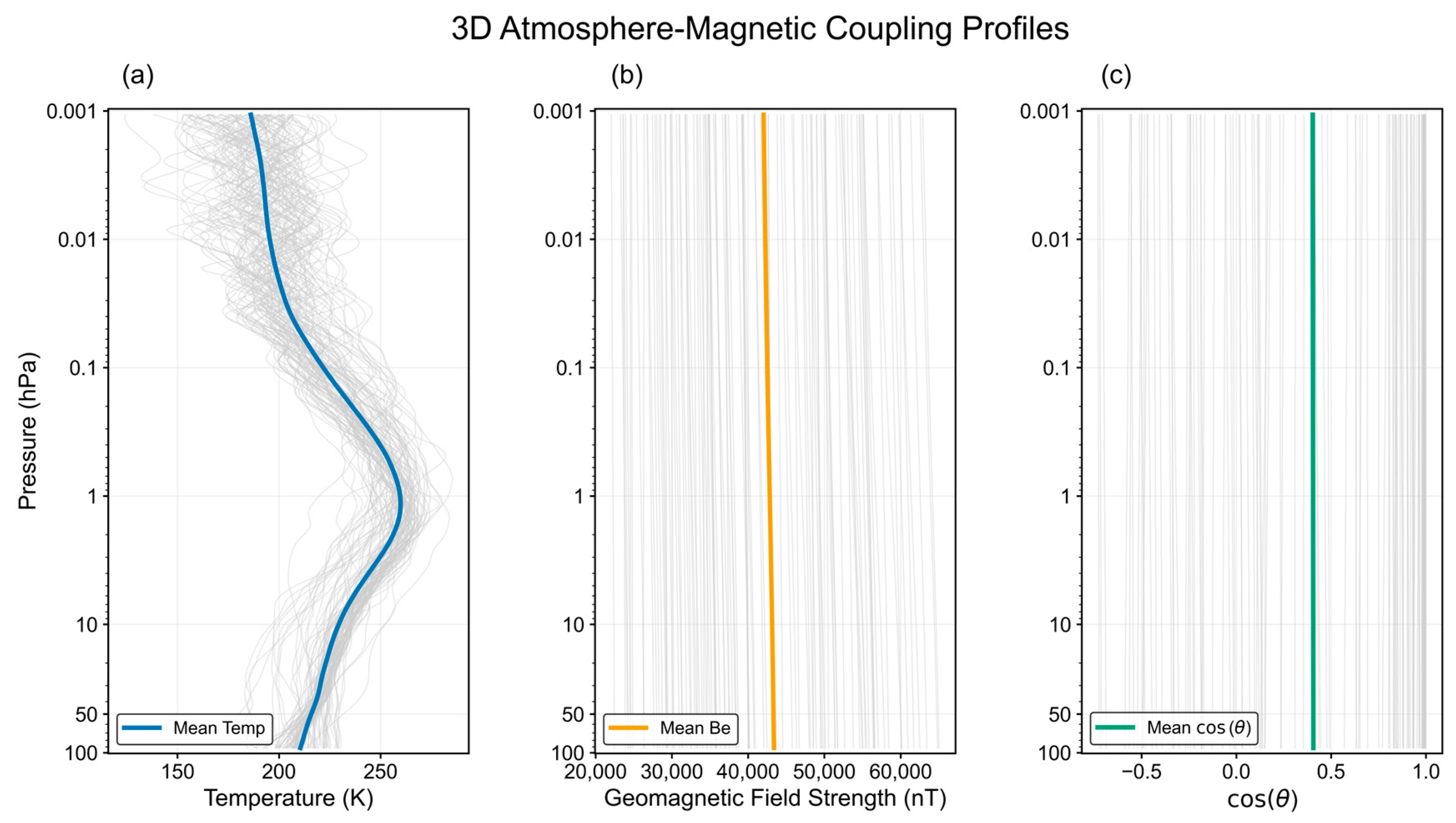 Remotesensing 18 00766 g004