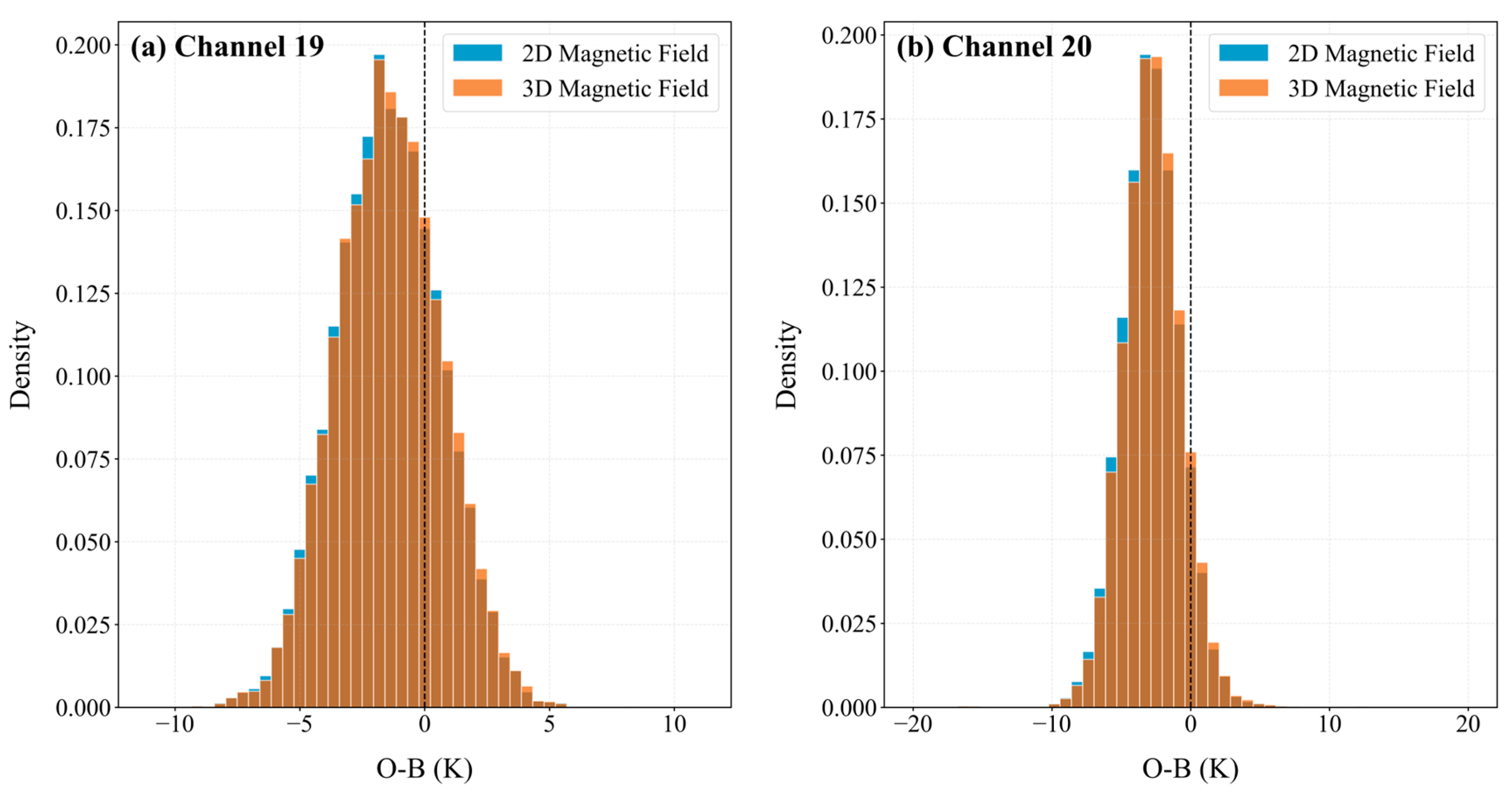 Remotesensing 18 00766 g006