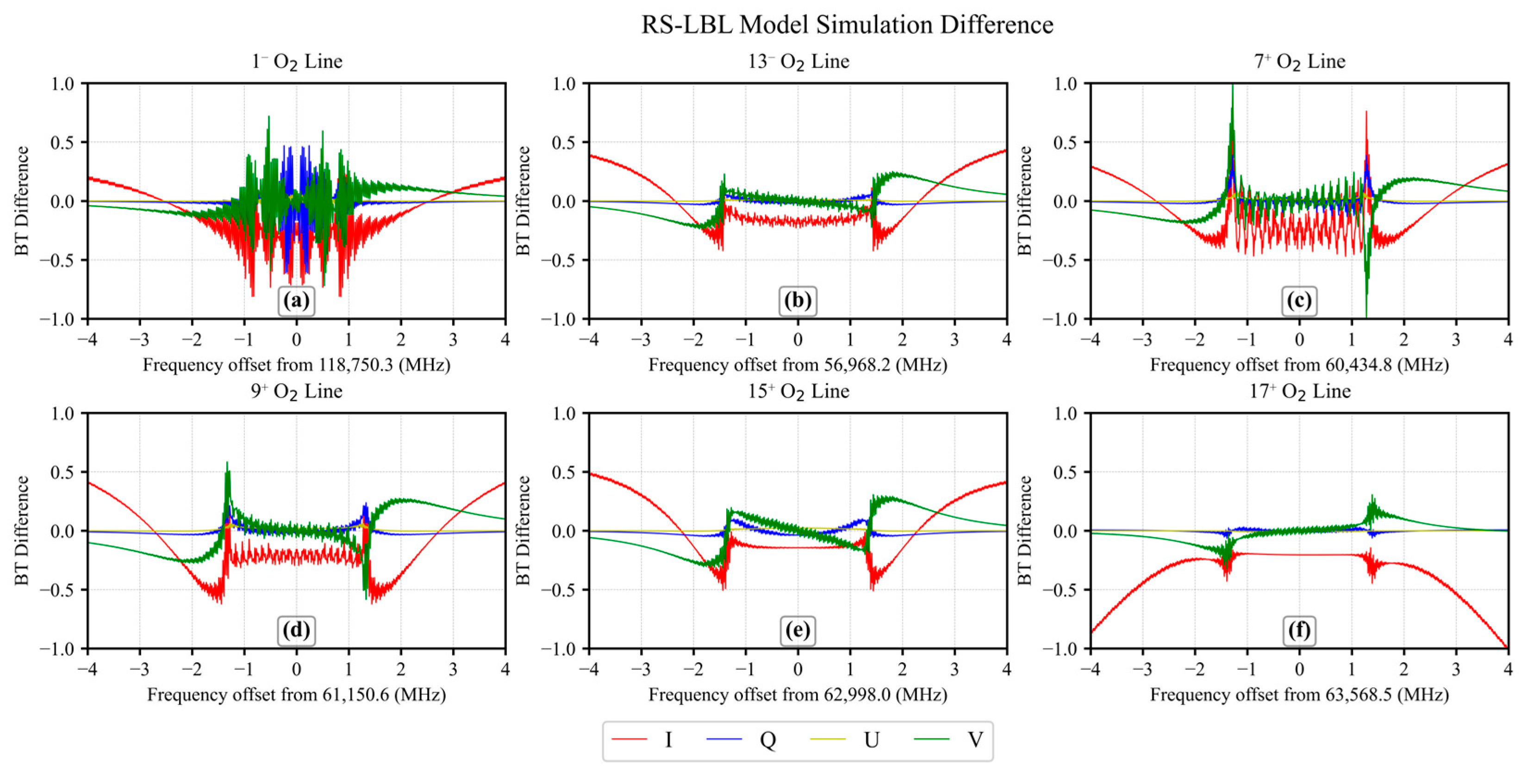 Remotesensing 18 00766 g007