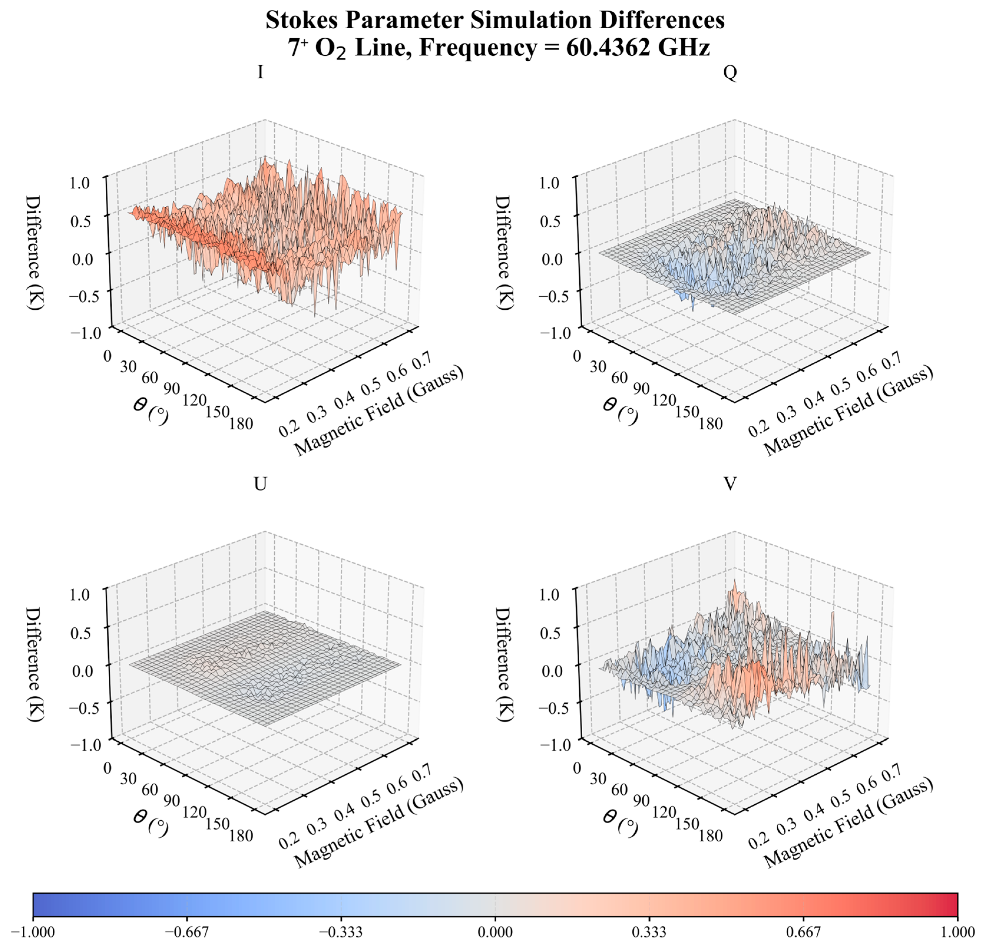 Remotesensing 18 00766 g008