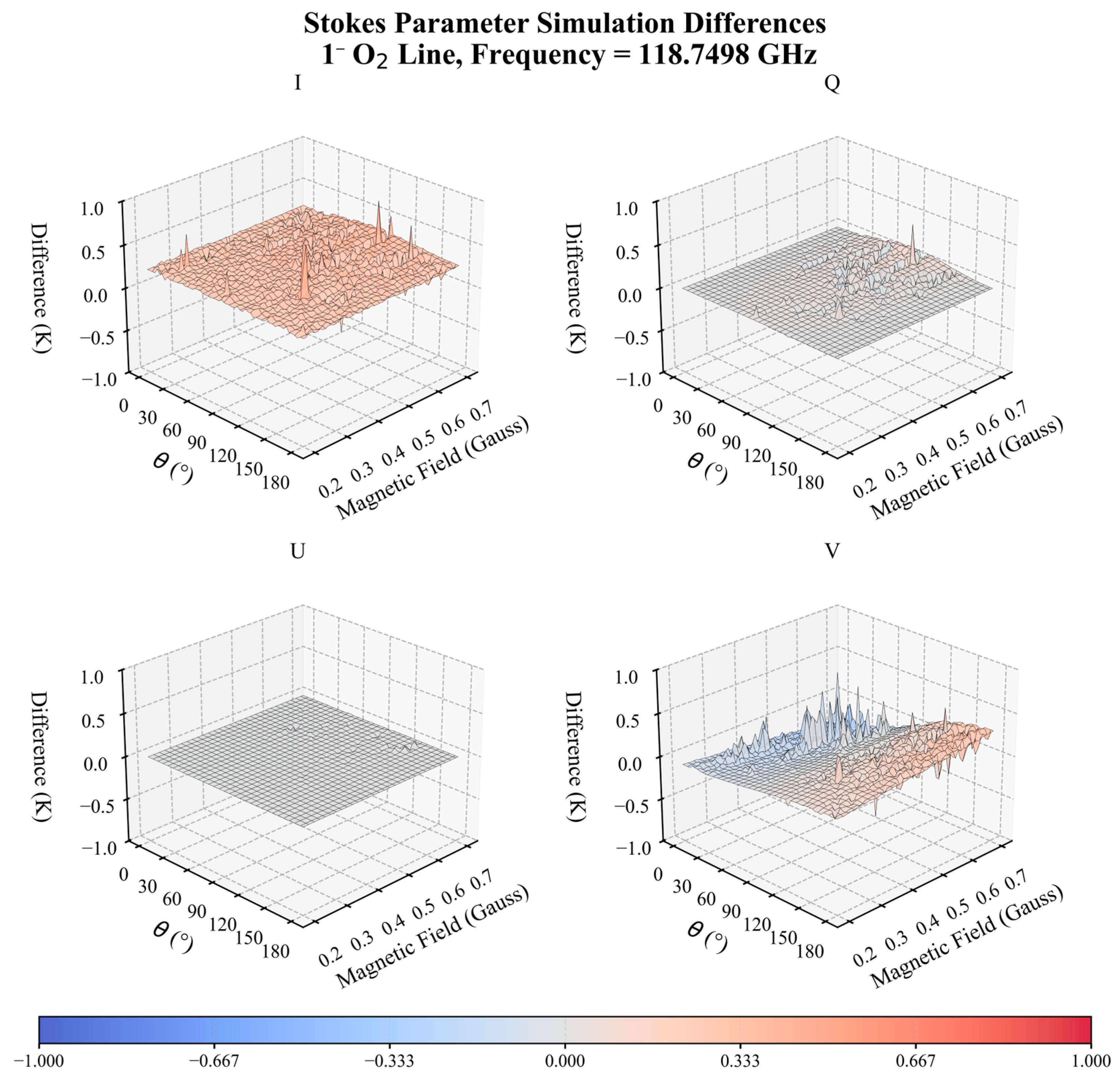 Remotesensing 18 00766 g009