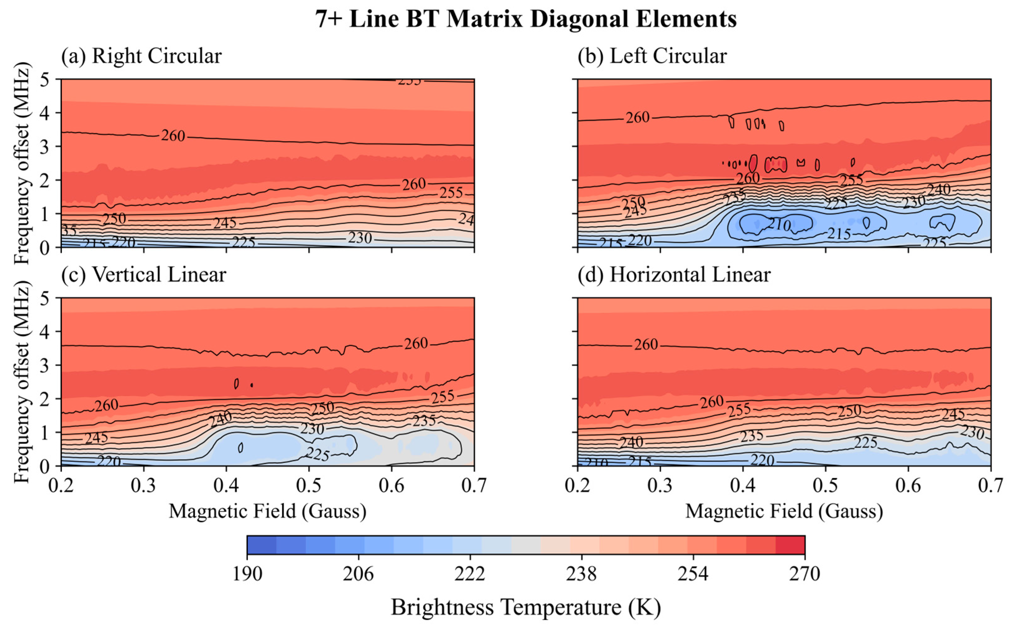 Remotesensing 18 00766 g012