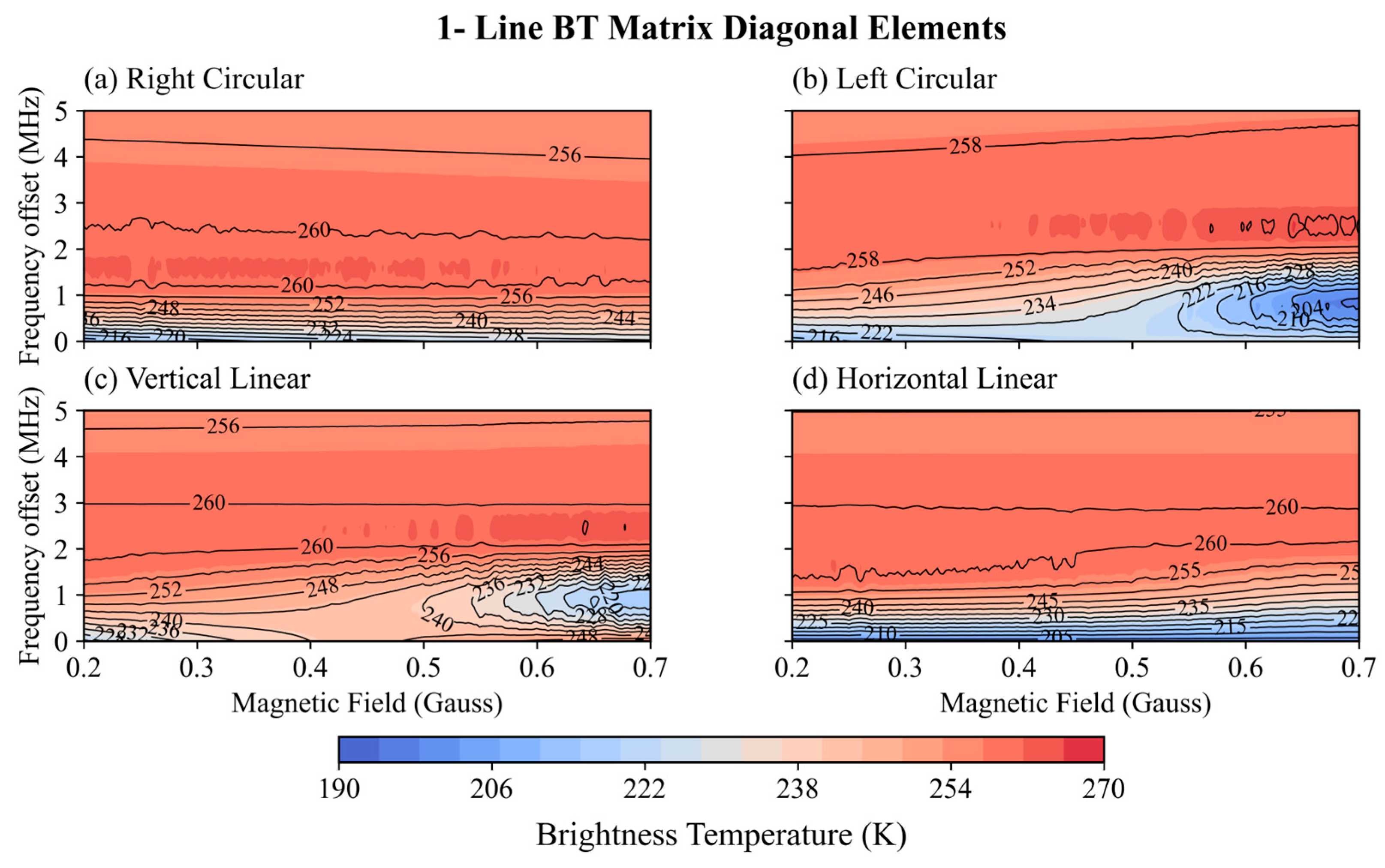 Remotesensing 18 00766 g013