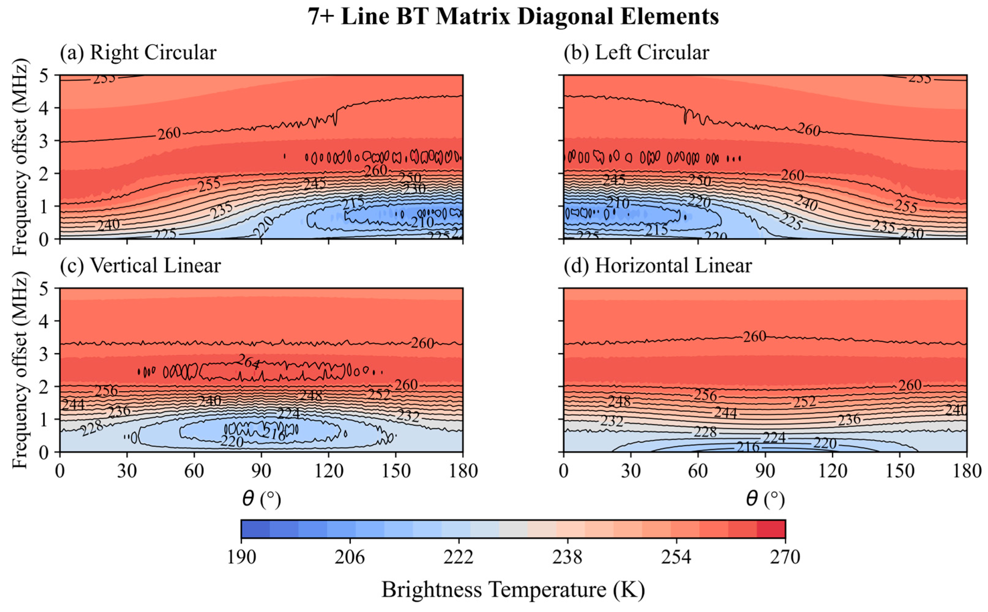 Remotesensing 18 00766 g014