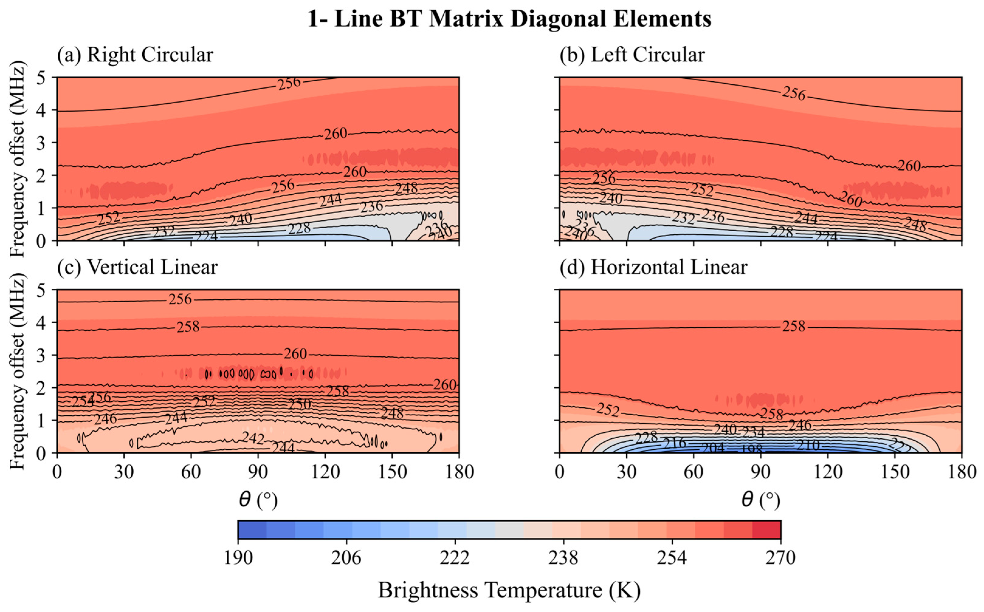 Remotesensing 18 00766 g015
