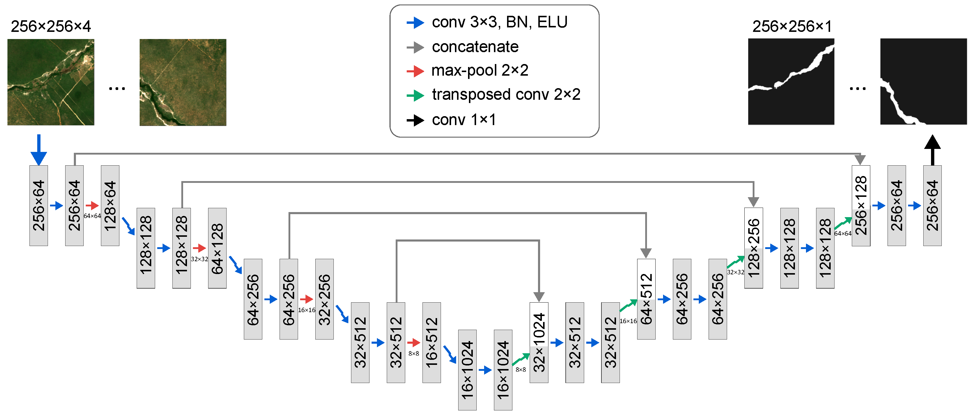Remotesensing 18 00791 g004 Remotesensing 18 00791 g004