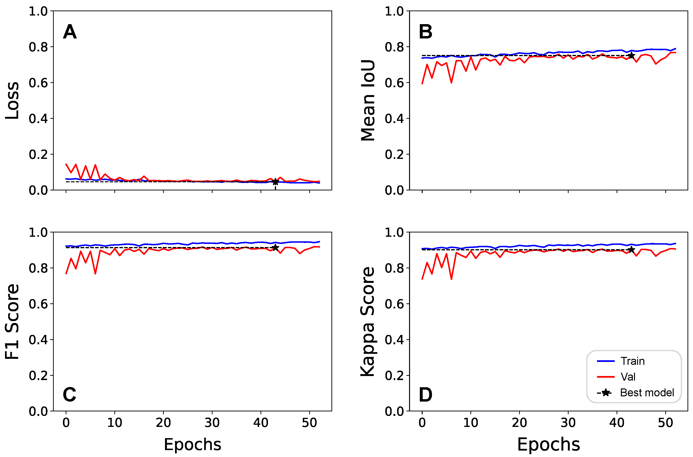 Remotesensing 18 00791 g005 Remotesensing 18 00791 g005