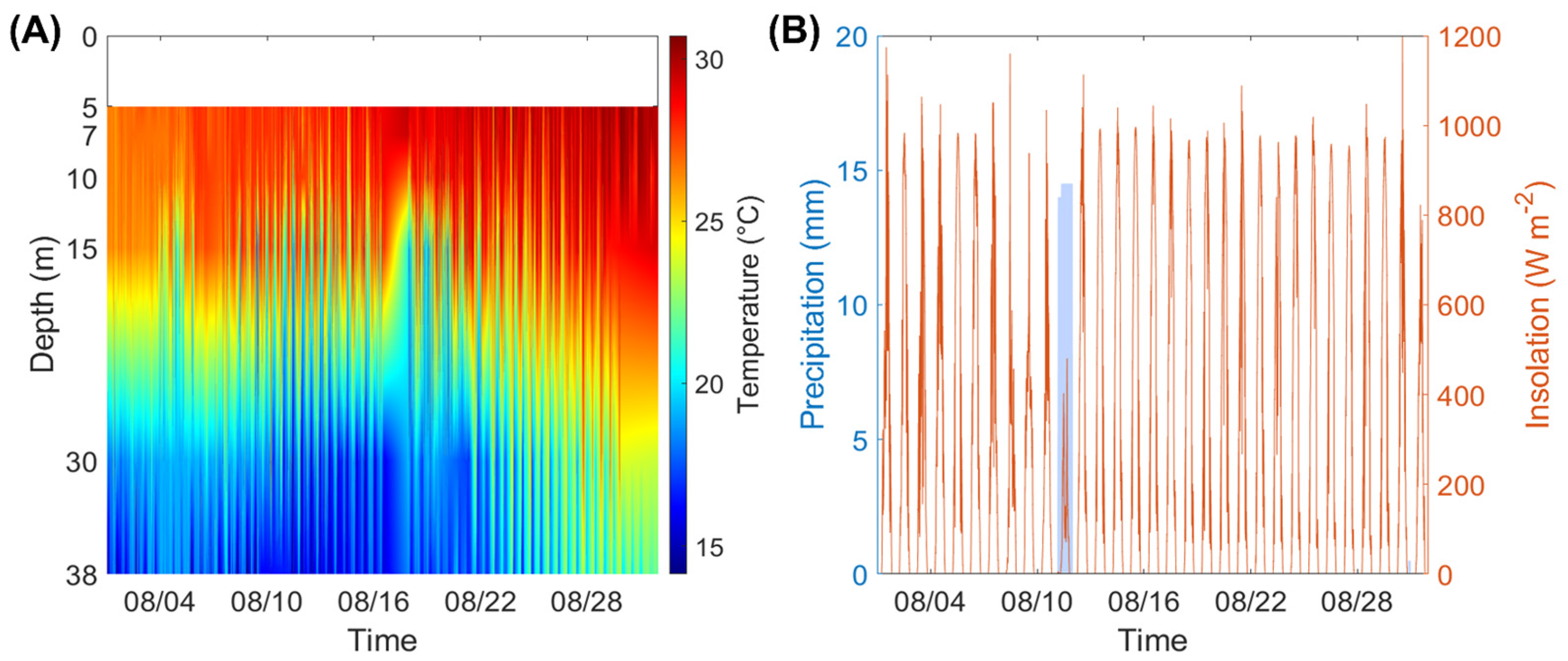 Remotesensing 18 00795 g011