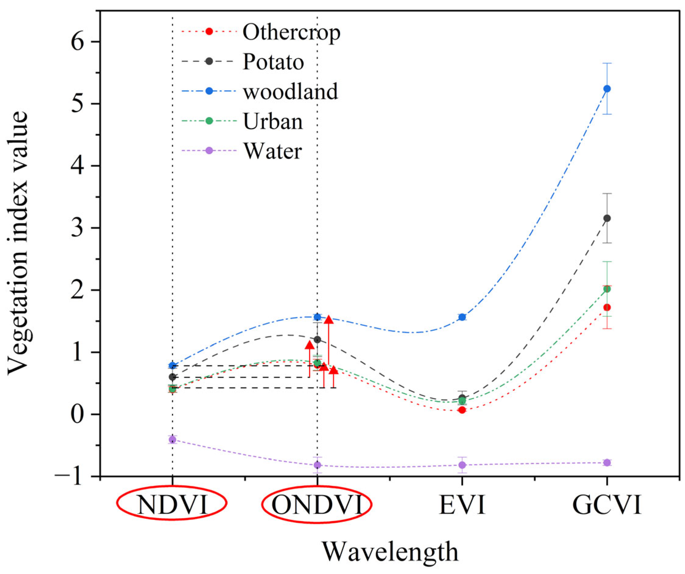 Remotesensing 18 00796 g007