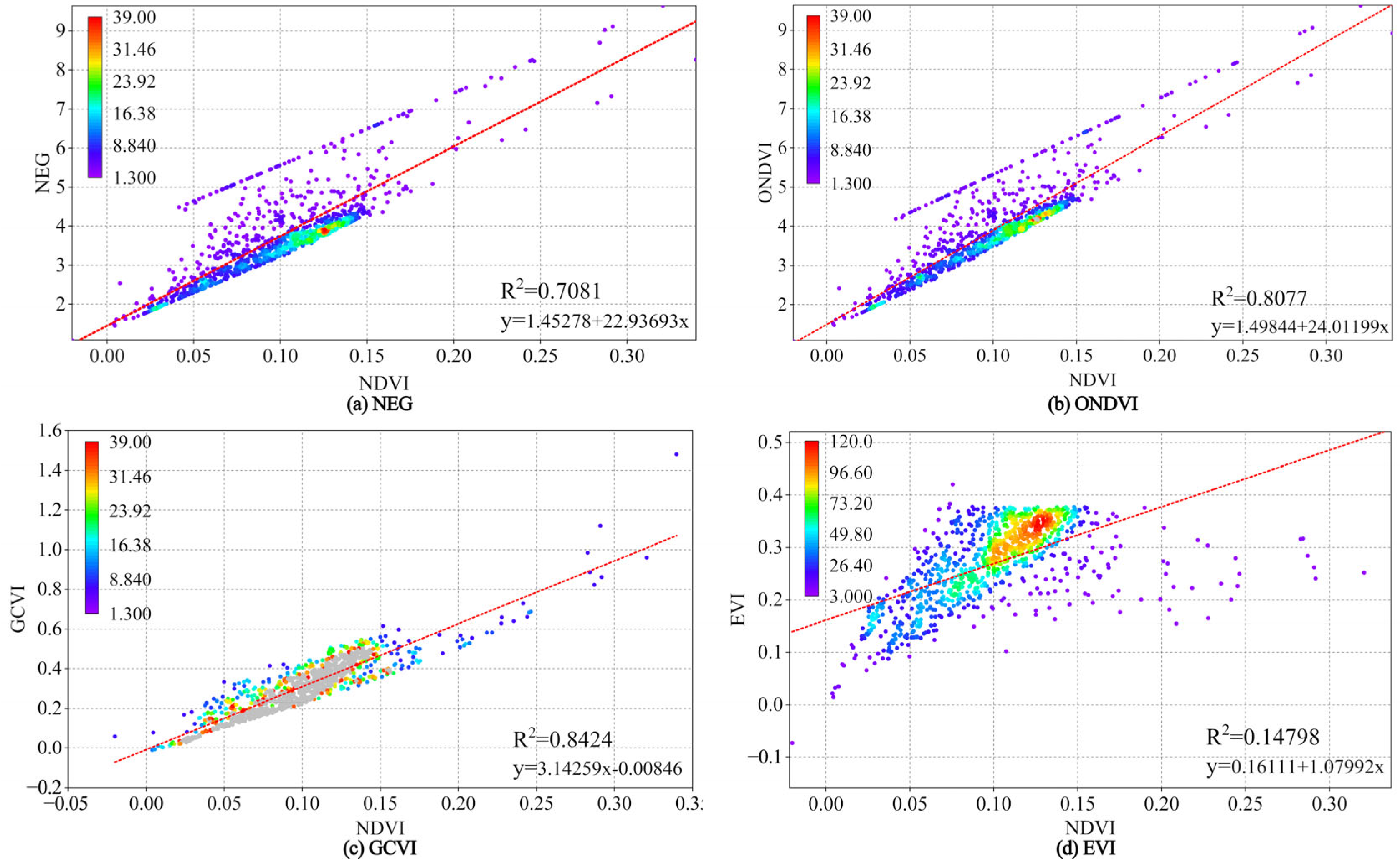 Remotesensing 18 00796 g011