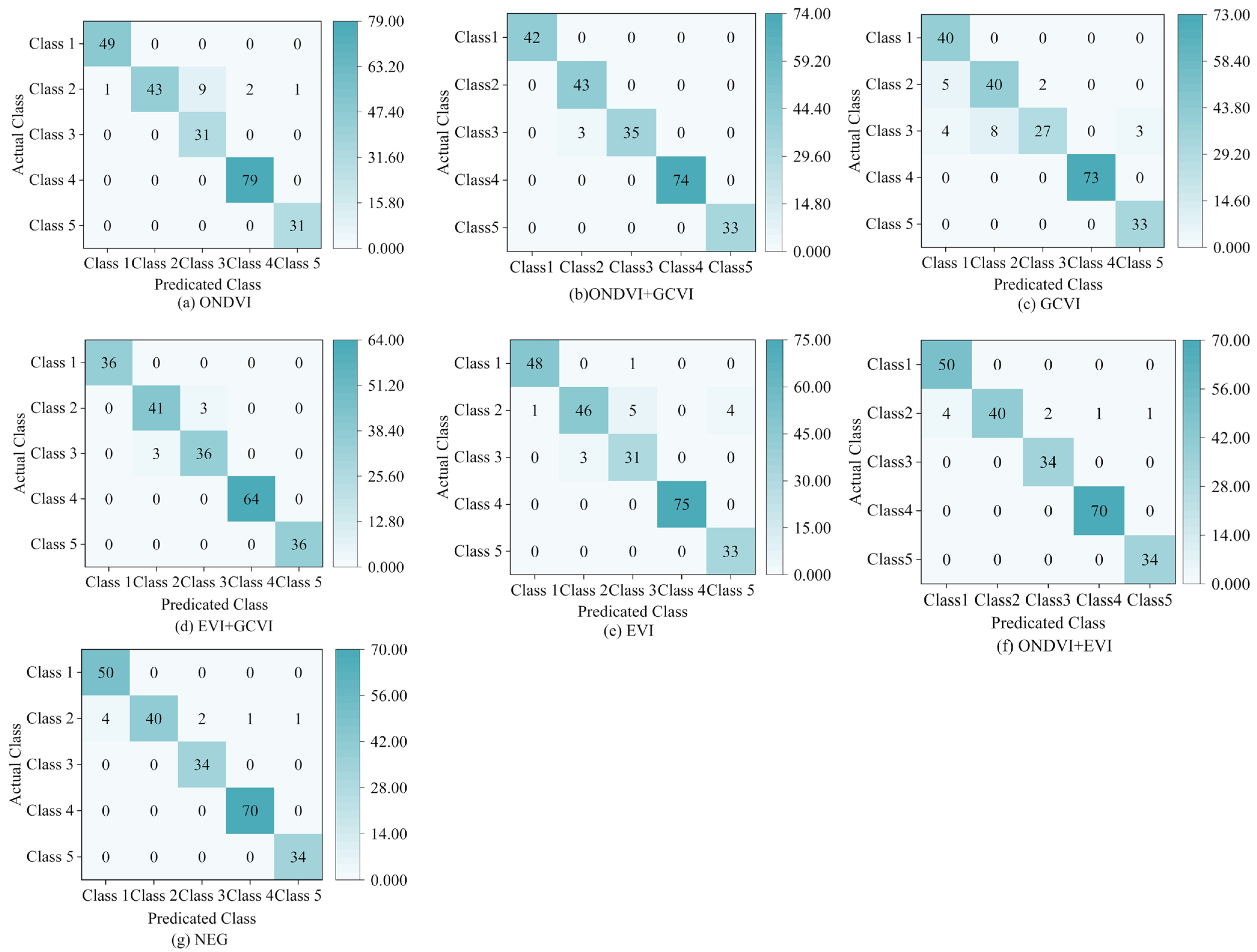 Remotesensing 18 00796 g012