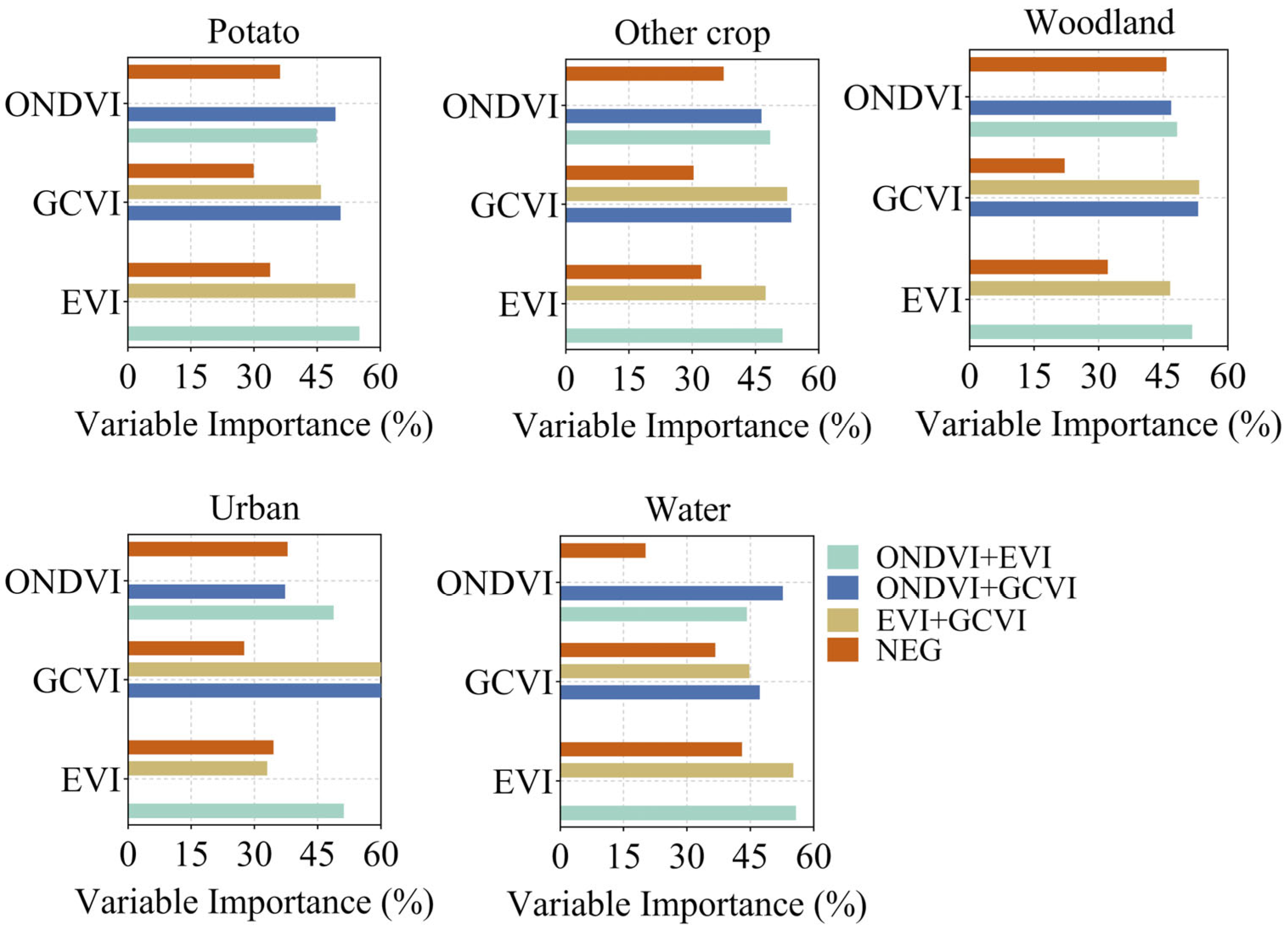 Remotesensing 18 00796 g013